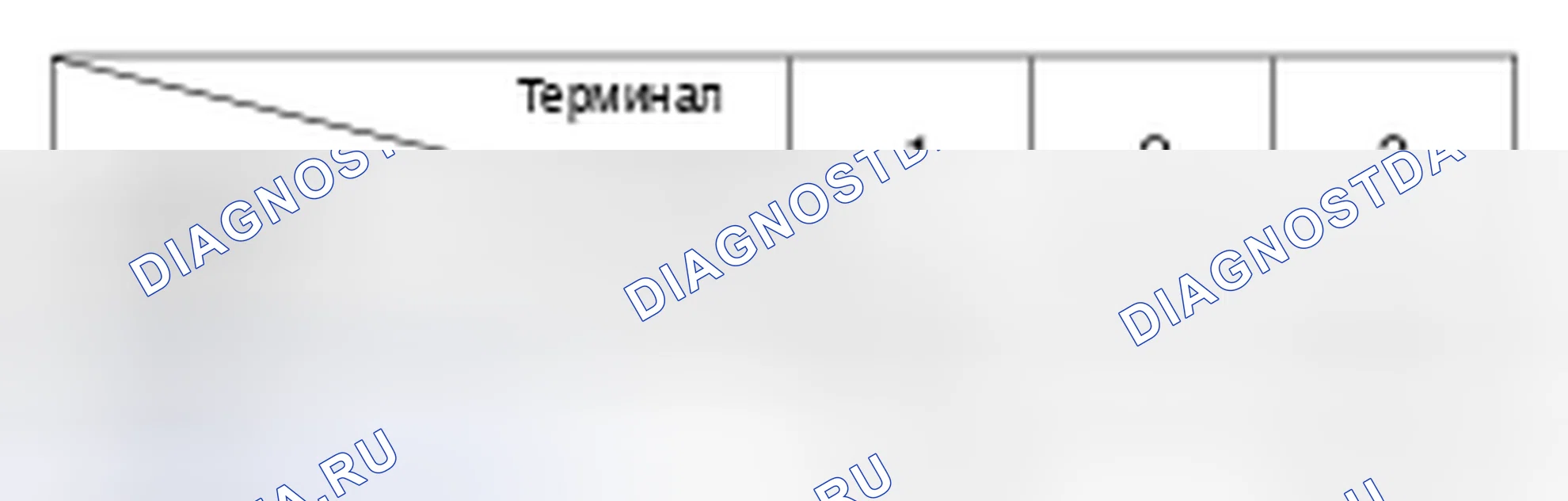 Рис. 13. Kia Magentis II рестайлинг