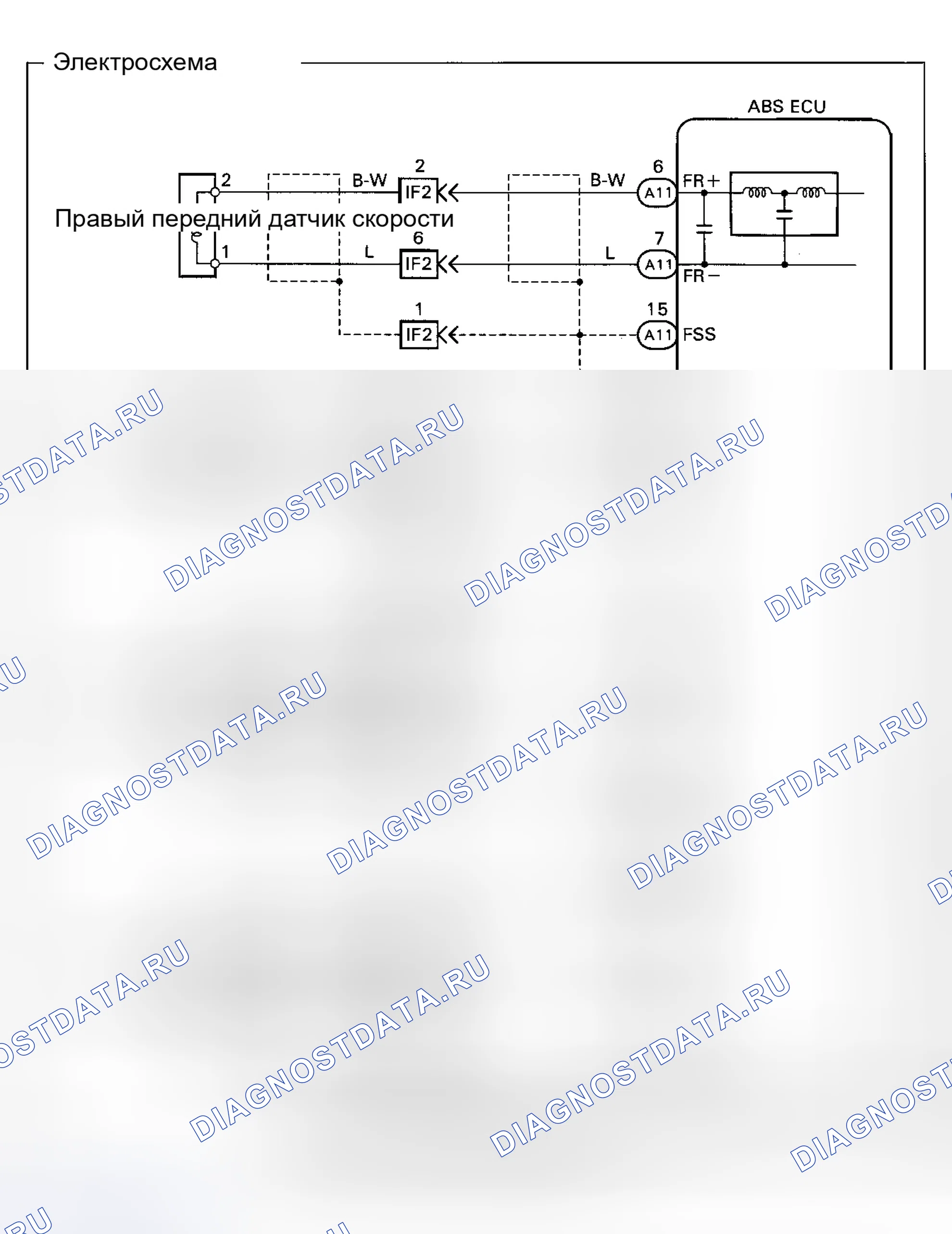 Рис. 15. Toyota Tacoma I