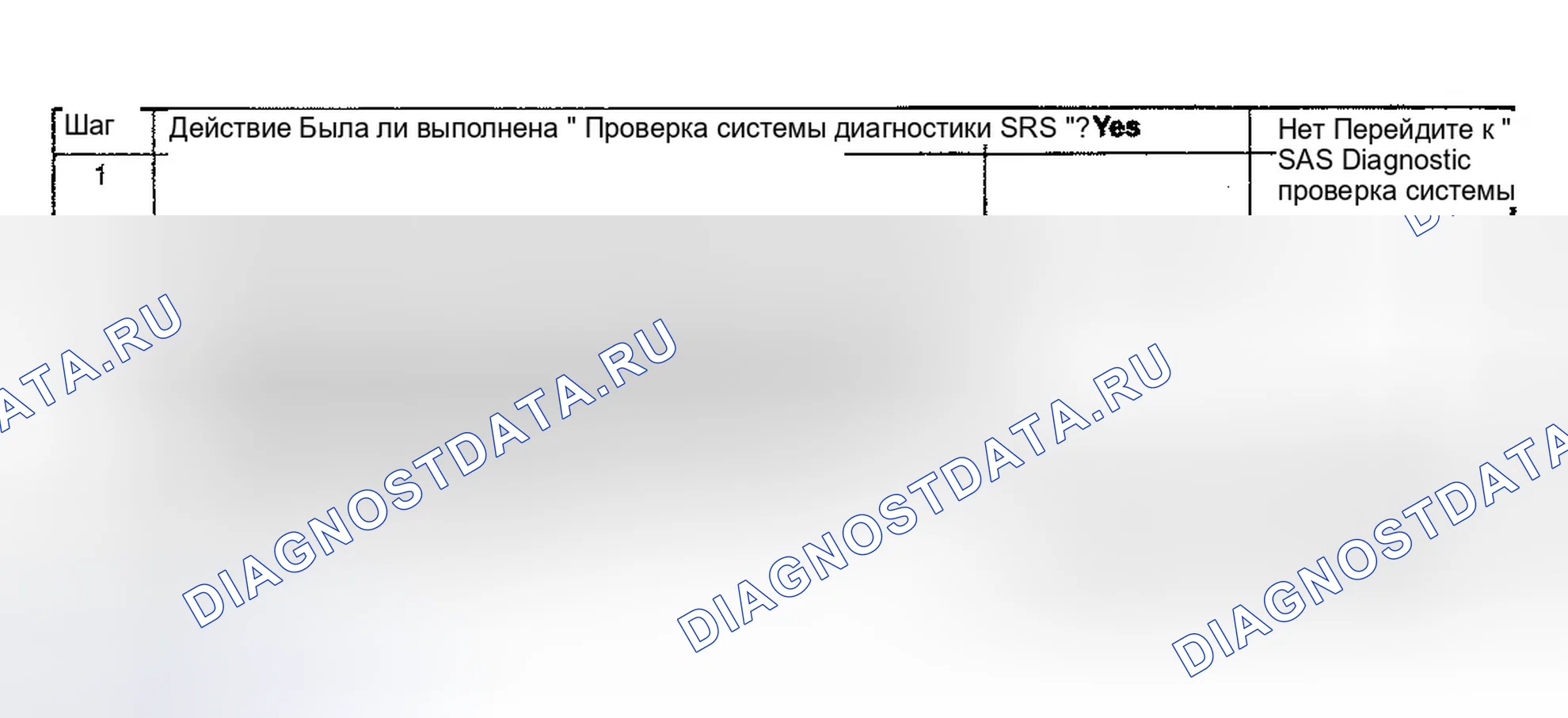 Рис. 19: Ссылки на шаги диагностической диаграммы. Isuzu Amigo II