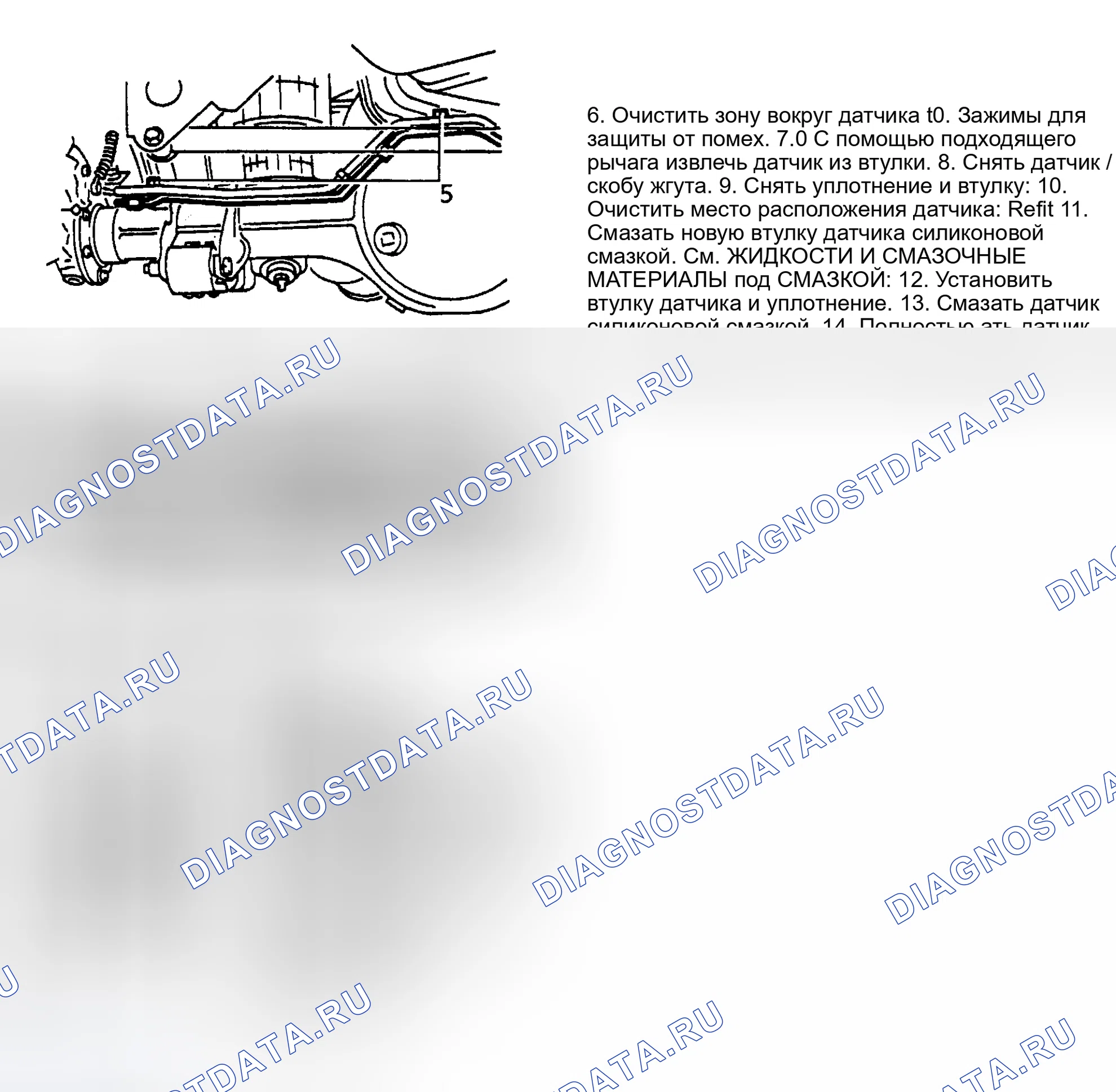 Рис. 31. Land Rover Range Rover II