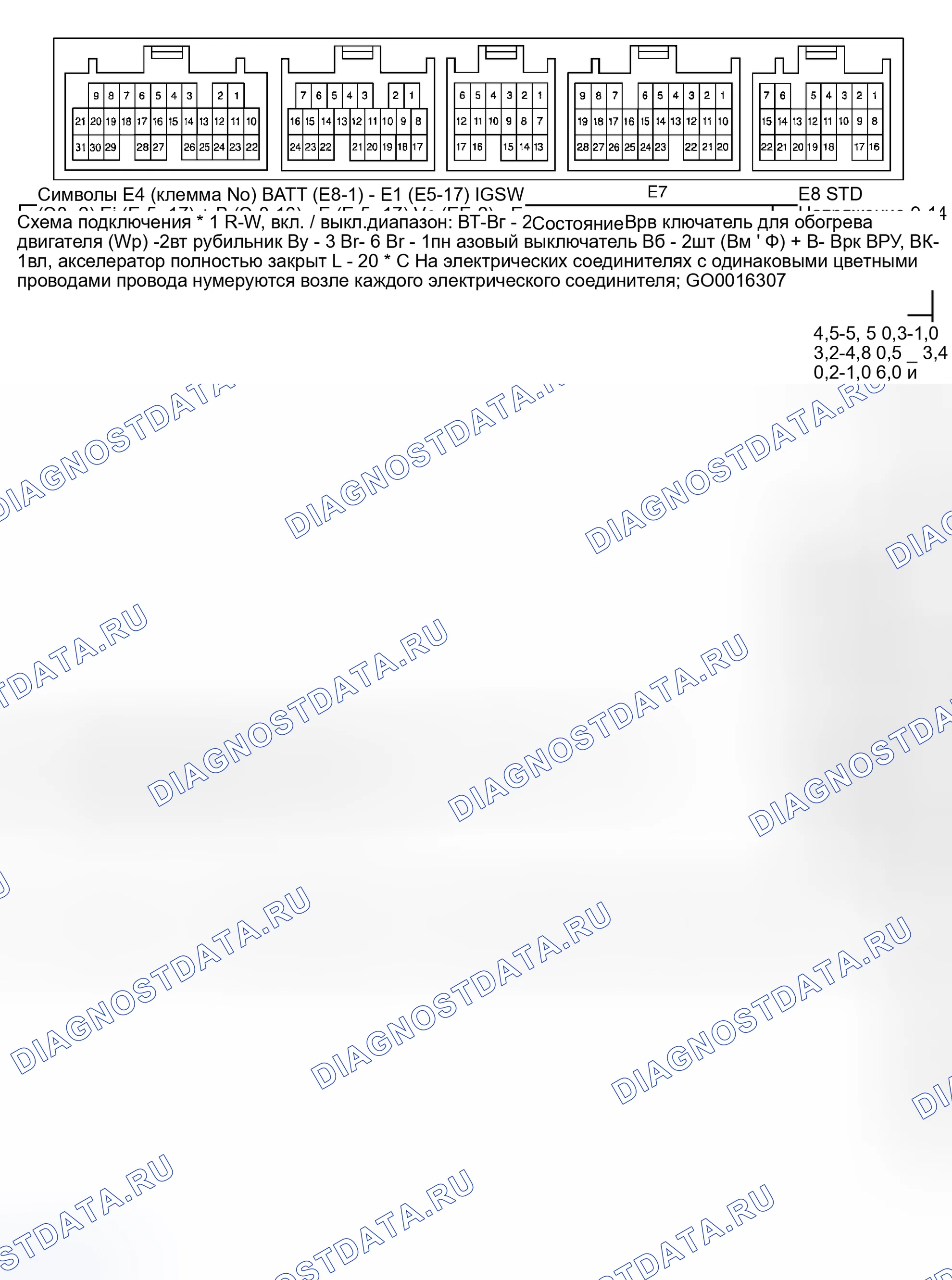 Рис. 31. Toyota Highlander I