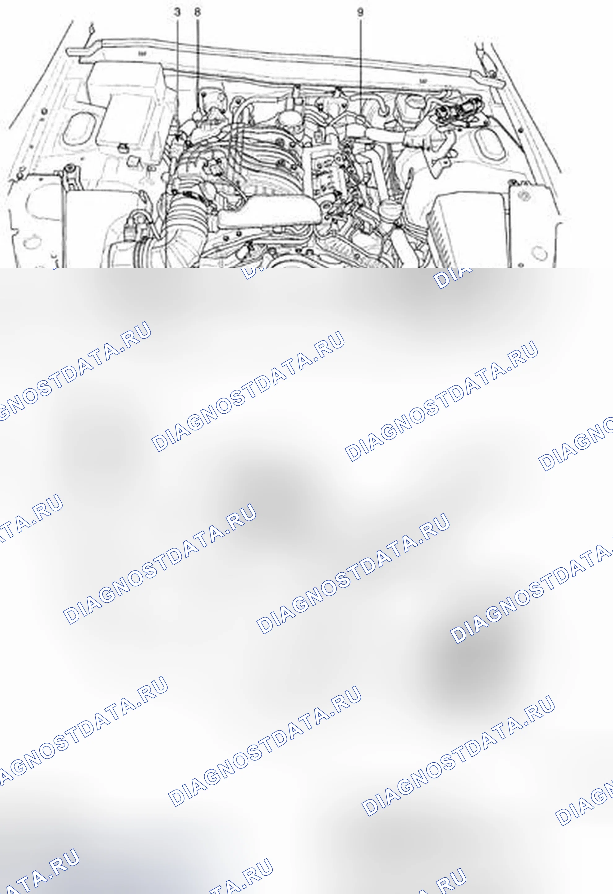 Рис. 18: Расположение компонентов. Hyundai Genesis I