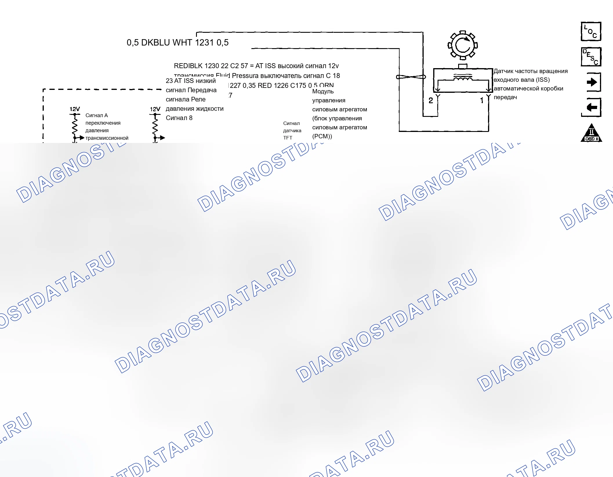 Рис. 736. Chevrolet Avalanche I