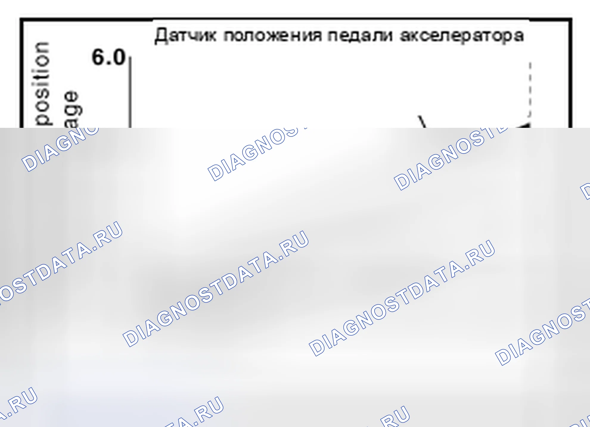 Рис. 61: Датчик положения педали акселератора. Audi RS6 C8