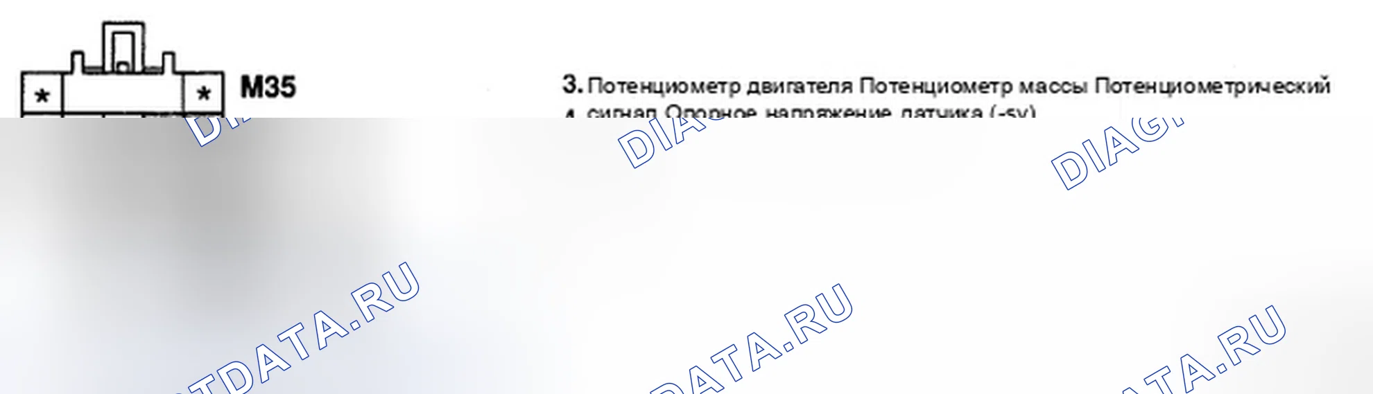 Рис. 160. Hyundai Azera I
