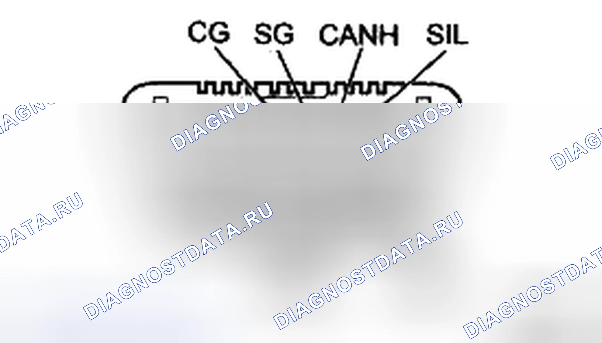 Рис. 70: СИСТЕМА ДИАГНОСТИКИ. Haval H5 II