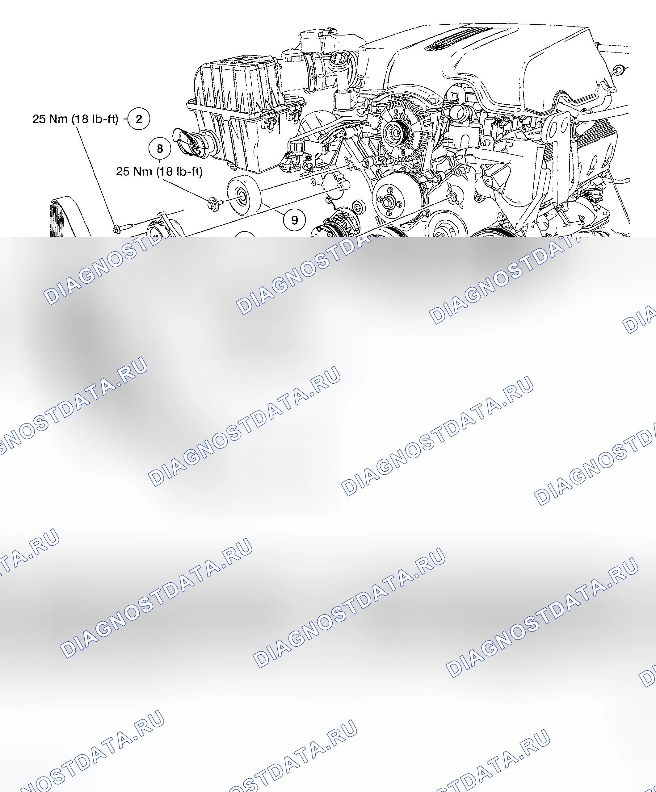 Рис. 784. Ford Explorer III