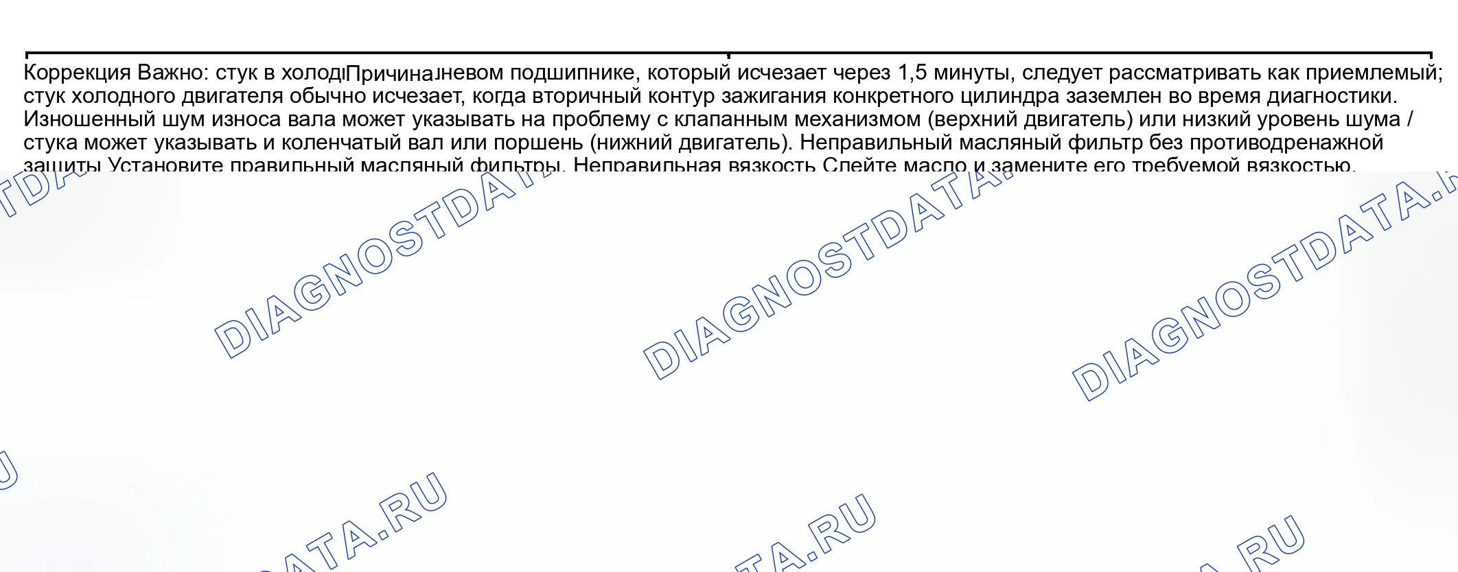 Рис. 22: Шум двигателя при запуске, но длительностью всего несколько секунд. Hyundai Terracan I