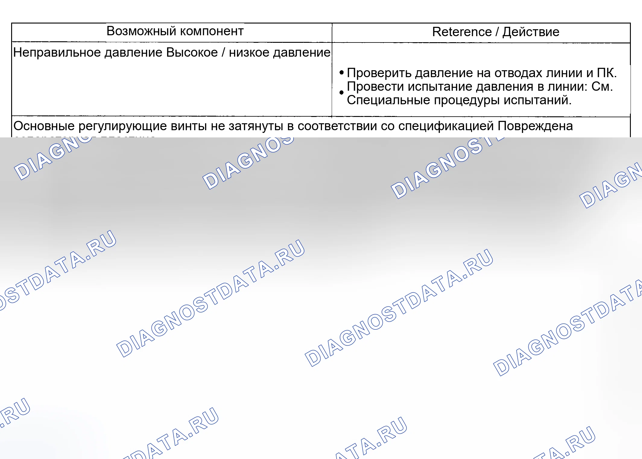 Рис. 237. Hyundai ix20 I рестайлинг