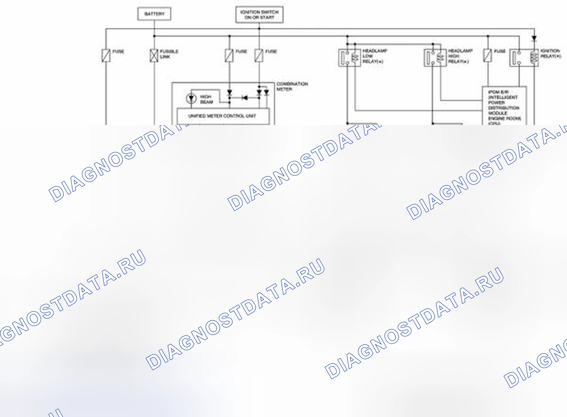 Рис. 2: Схема идентификации фар. Nissan Pathfinder III