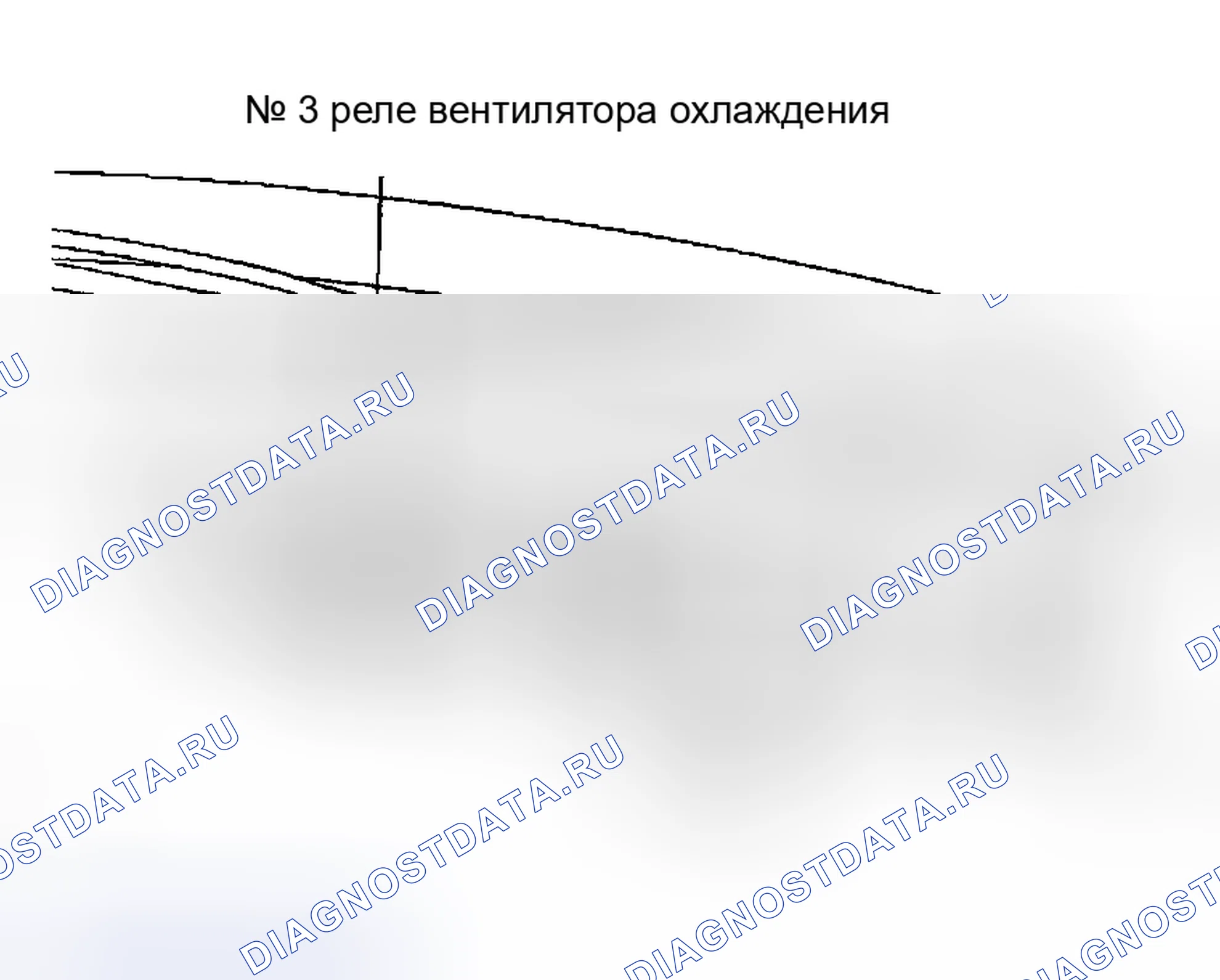 Рис. 148. Haval Menglong I