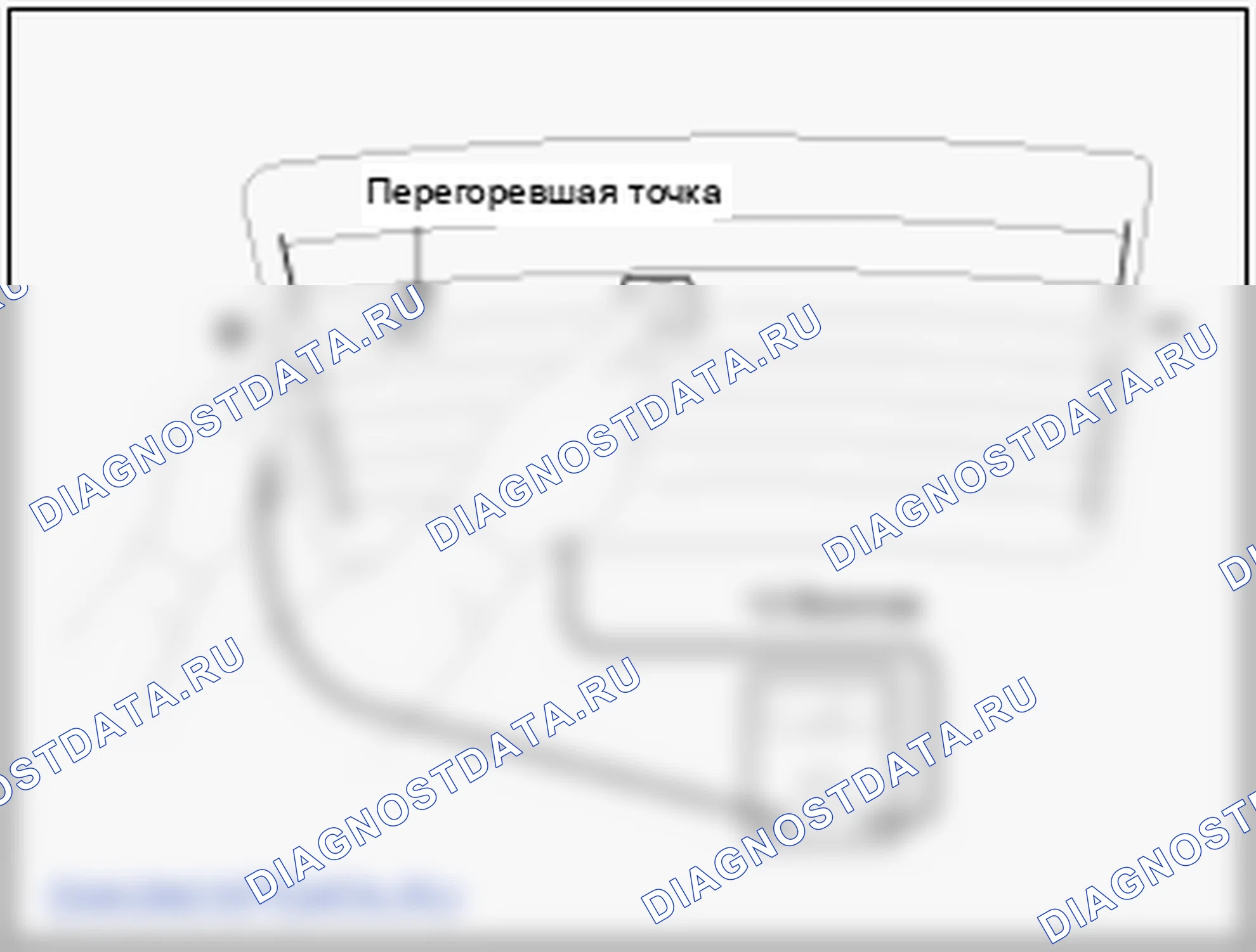 Рис. 12. Hyundai Sonata VI