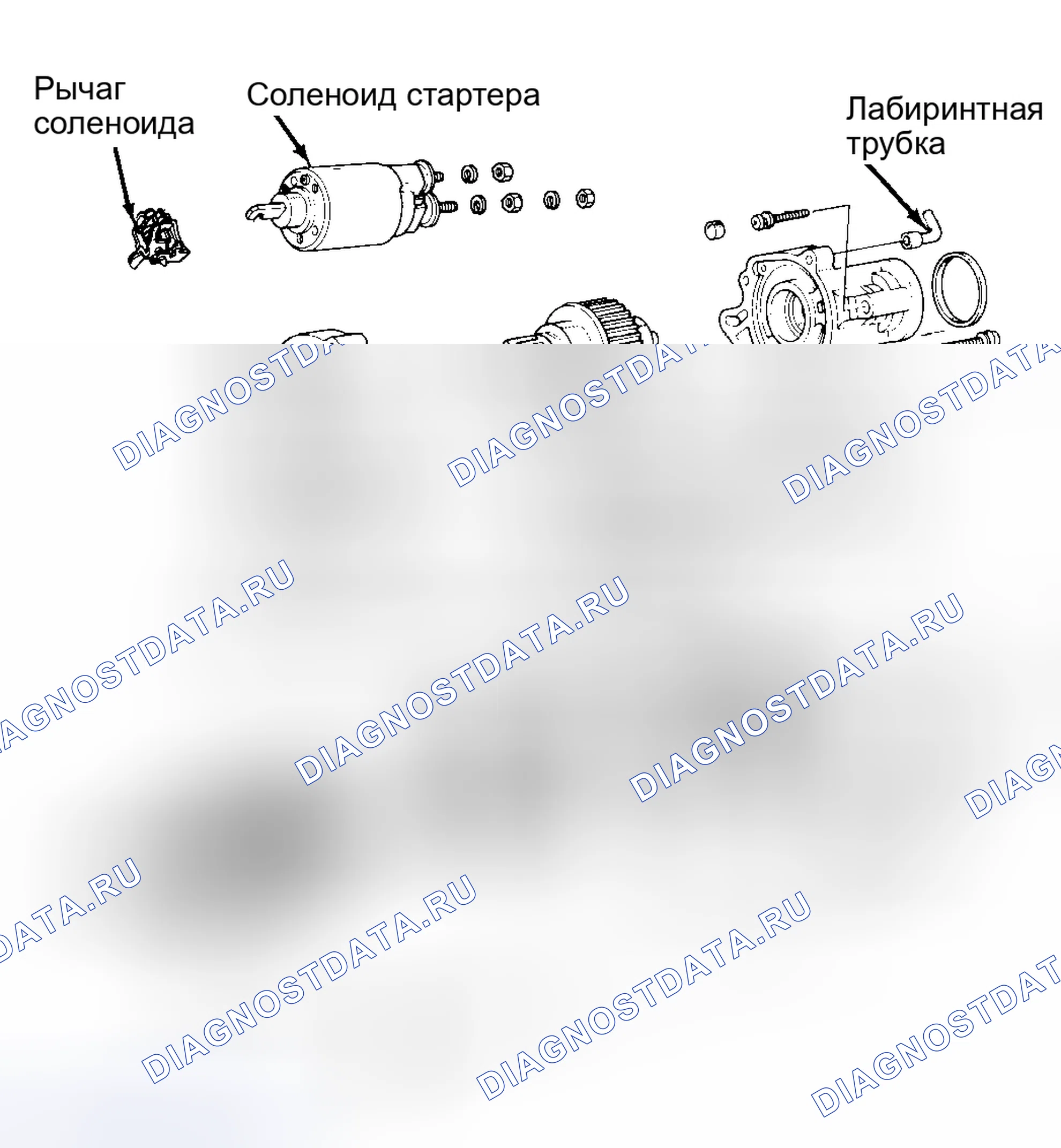 Рис. 14: КАПИТАЛЬНЫЙ РЕМОНТ стартера. Honda Civic IV