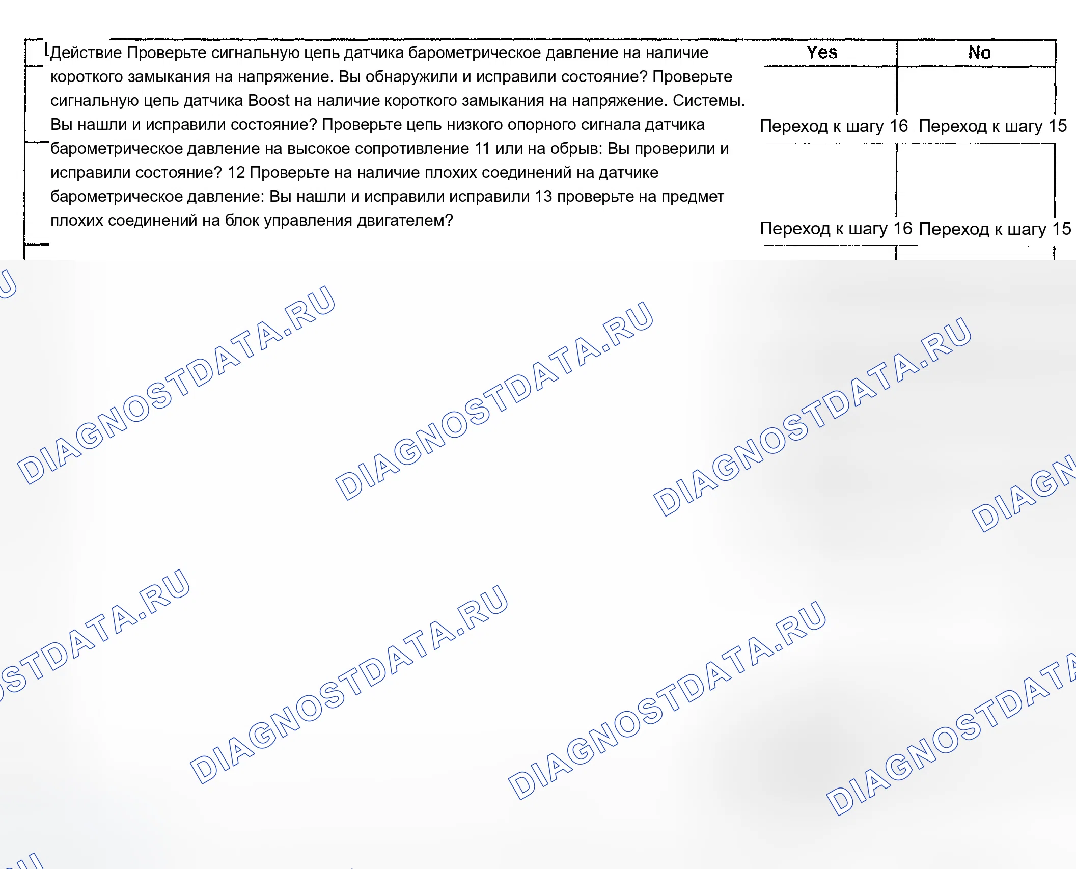 Рис. 812. Chevrolet Silverado 1500 HD 