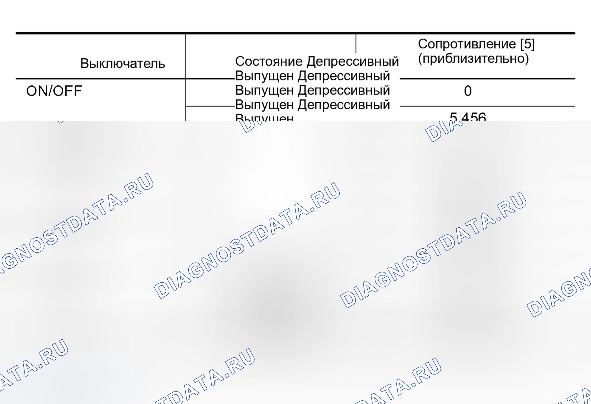 Рис. 57: Переключатель рулевого управления ICC. Infiniti QX56 I