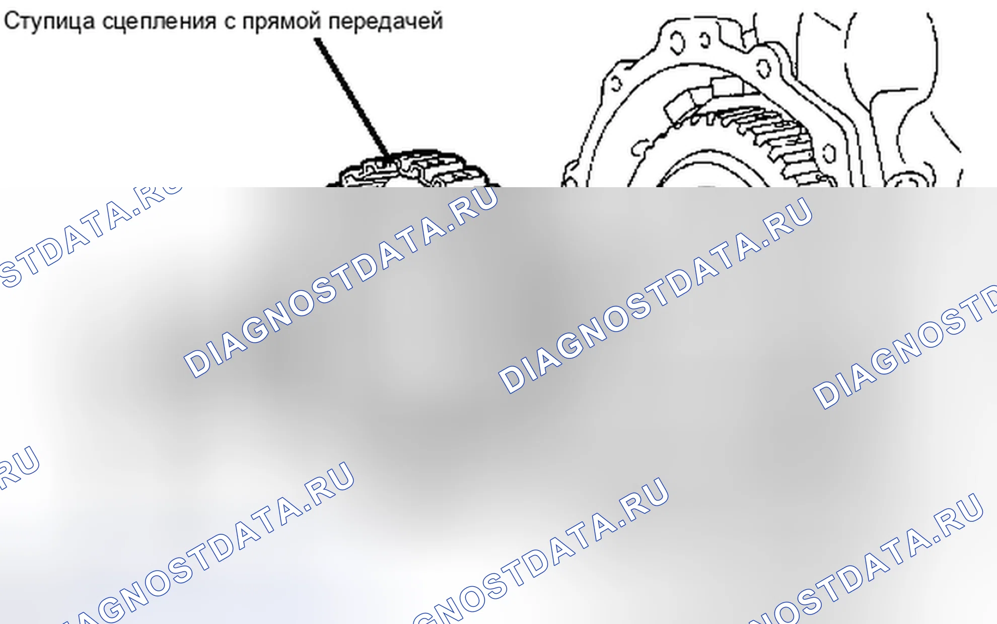 Рис. 812. Toyota Highlander II рестайлинг