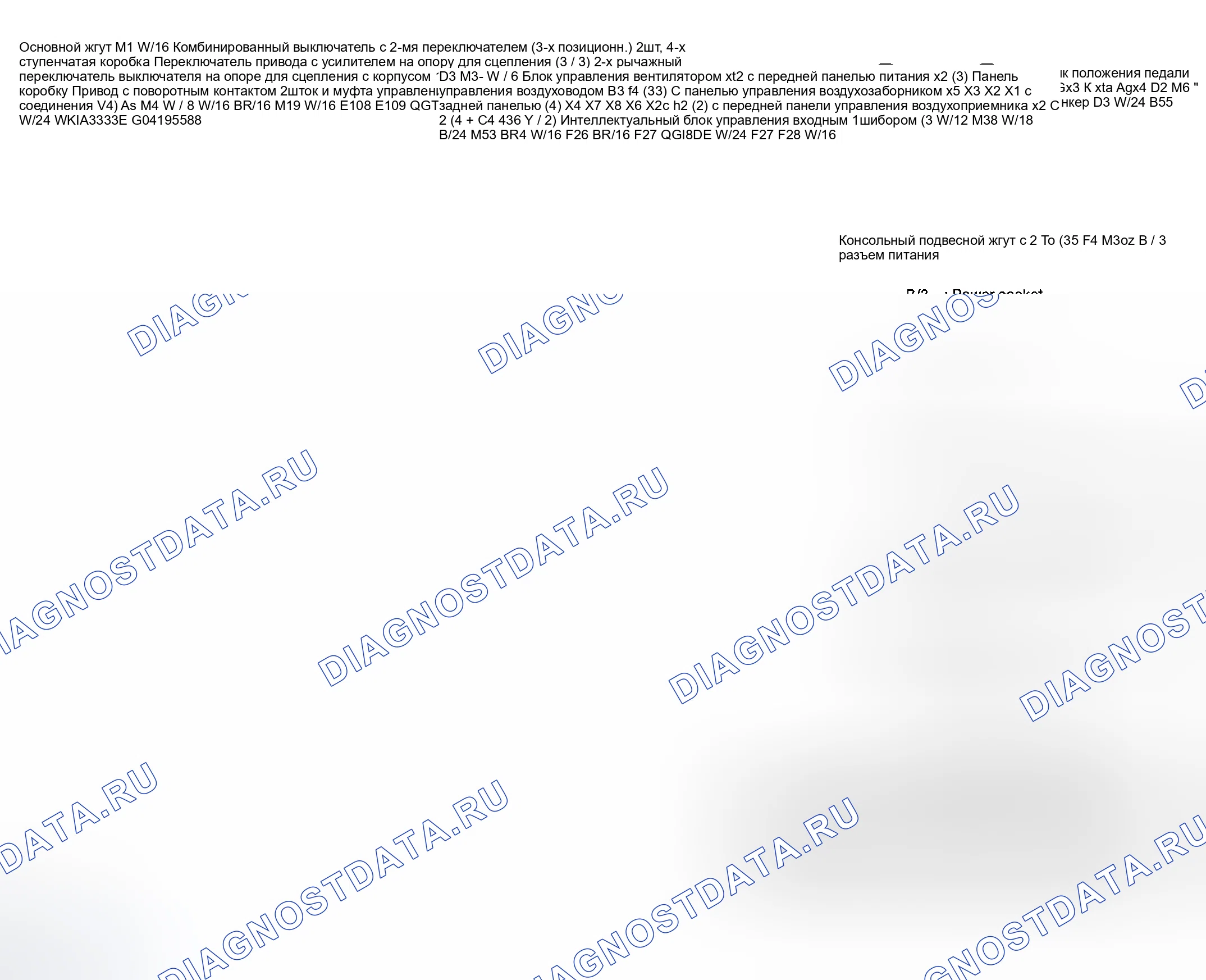 Рис. 31. Honda Street I