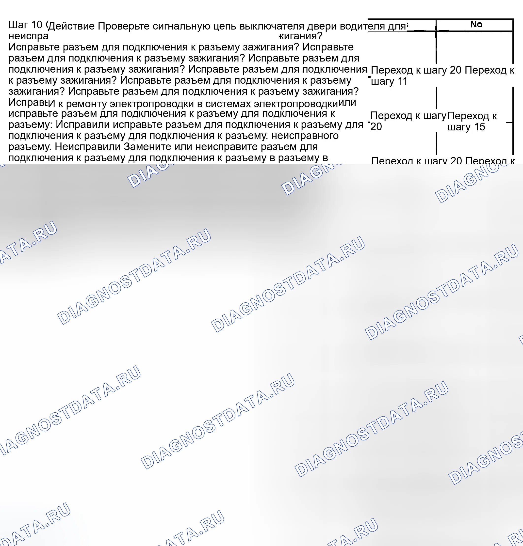 Рис. 32. GMC Savana H2500 