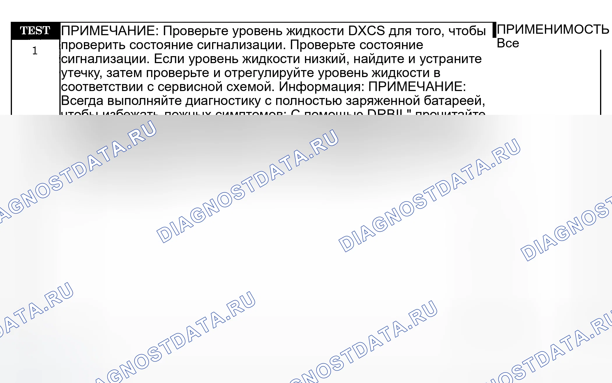 Рис. 373: ТЕСТИРОВАНИЕ. Jeep Liberty I