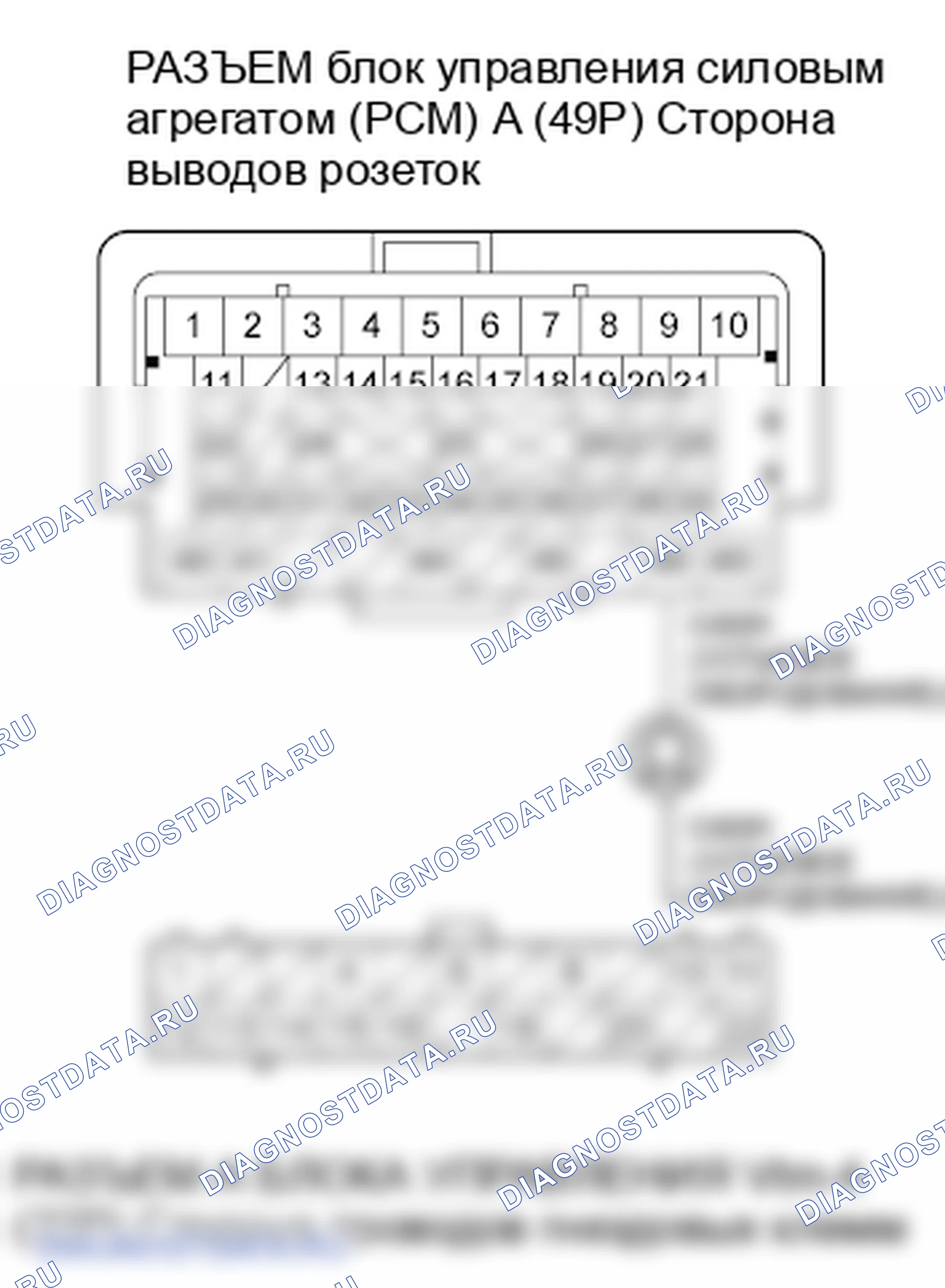 Рис. 13: расшифровка кода ошибки 41-1, 41-2: Неисправность F-CAN (потеря связи с модулем управления питанием (блок управления силовым агрегатом (PCM)) / системой VSA). Honda Pilot II