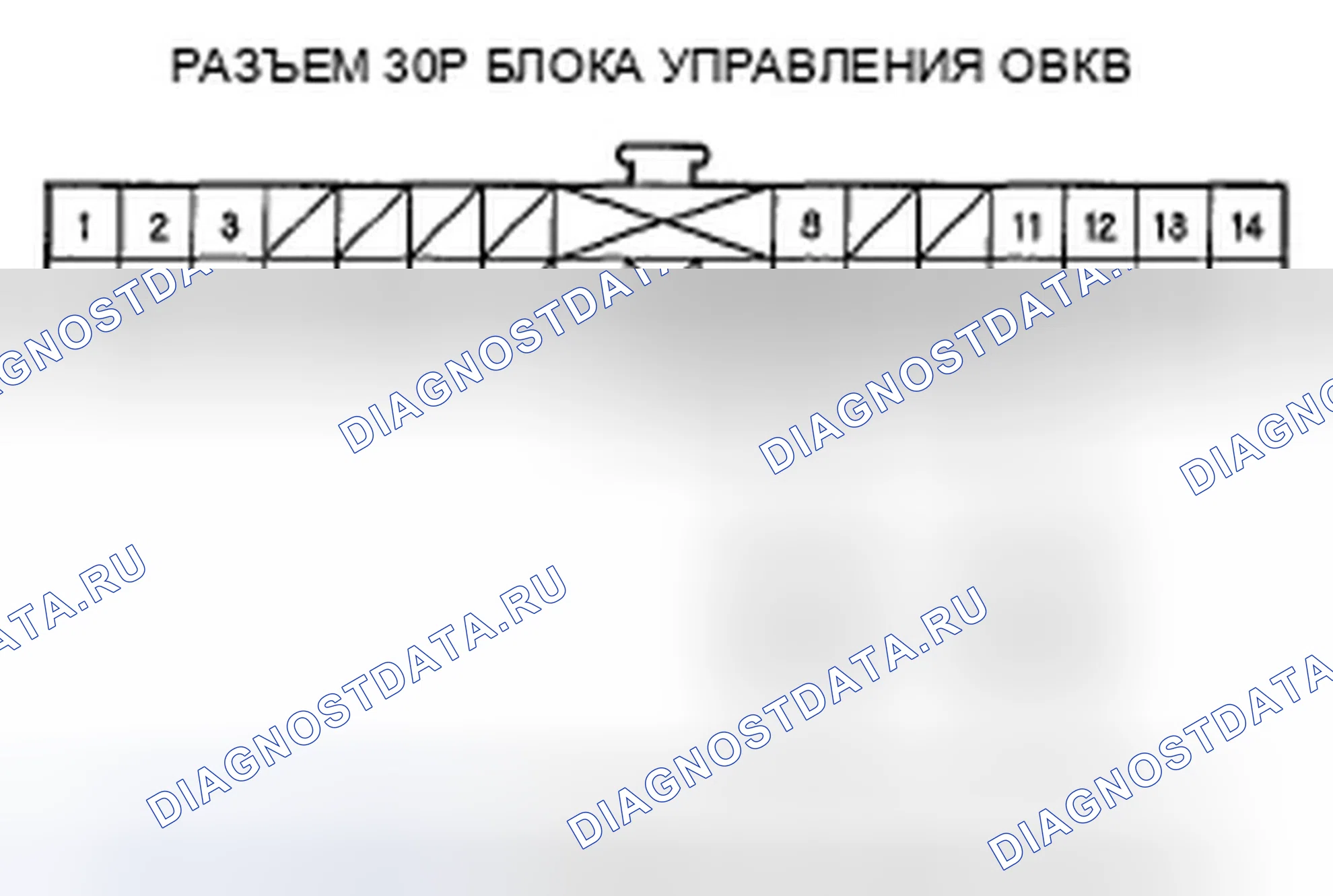 Рис. 144. Honda Ridgeline I рестайлинг