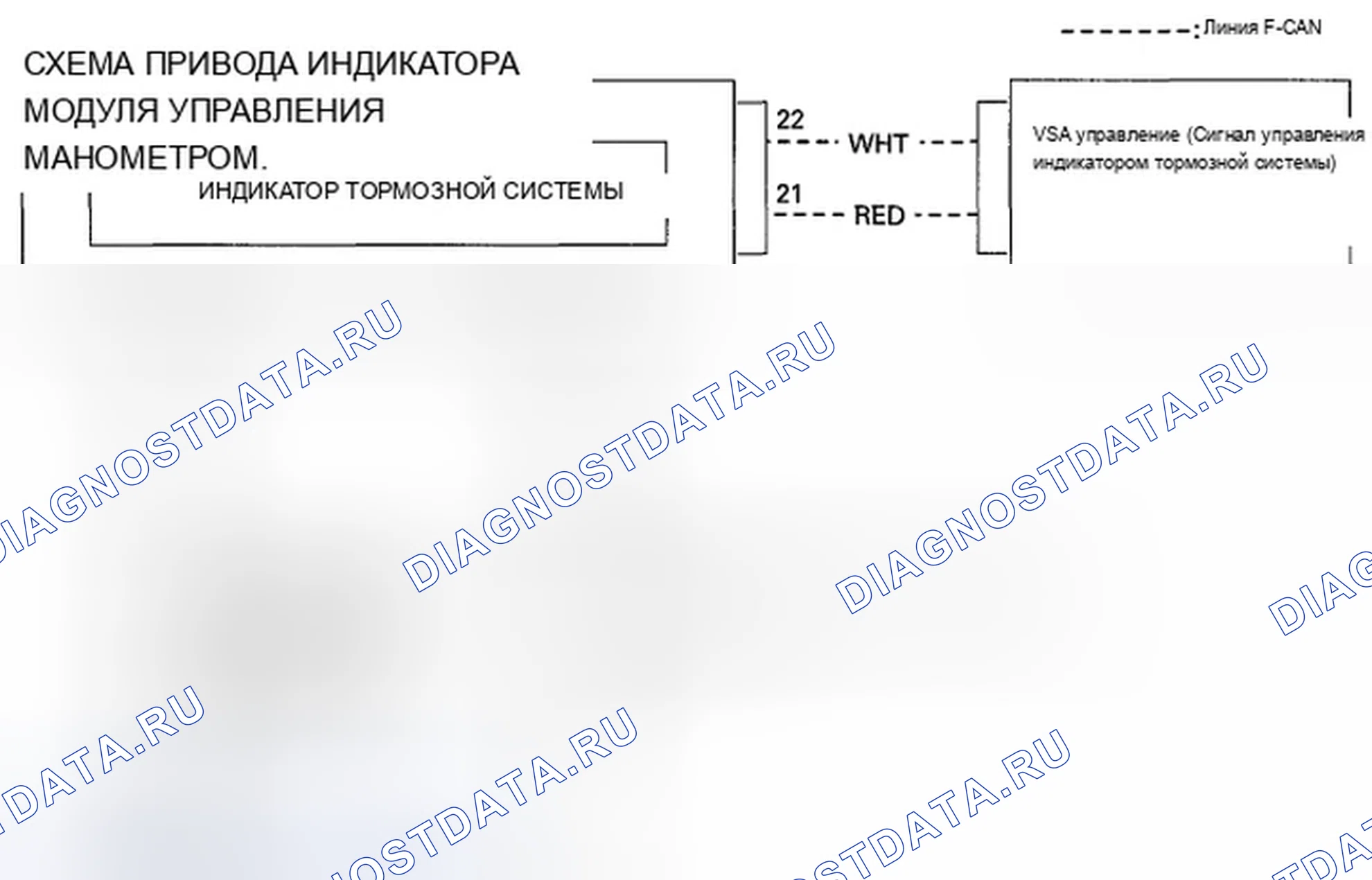 Рис. 71: Схема индикаторной цепи тормозной системы. Acura TSX II