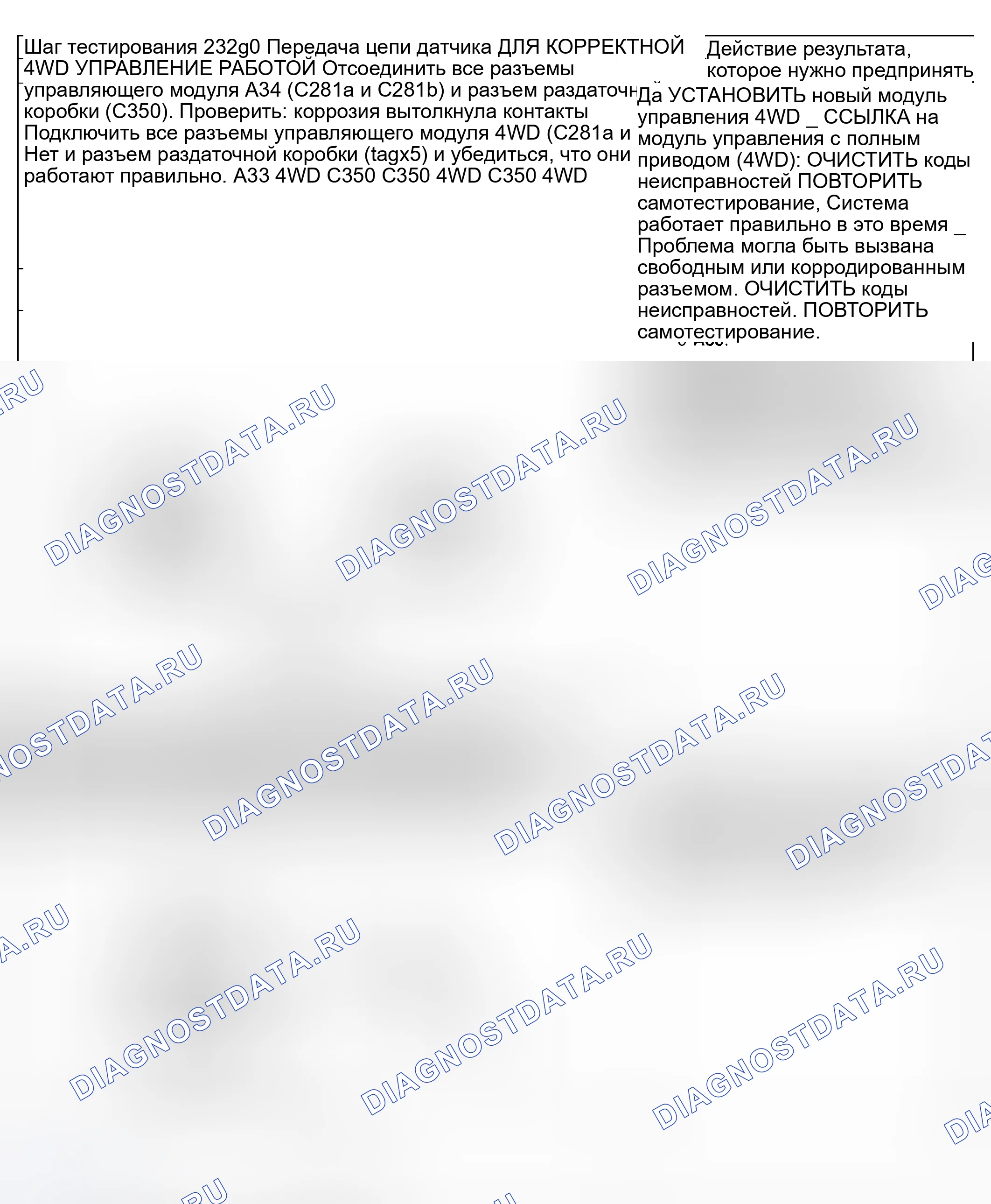 Рис. 118. Mercury Mountaineer II