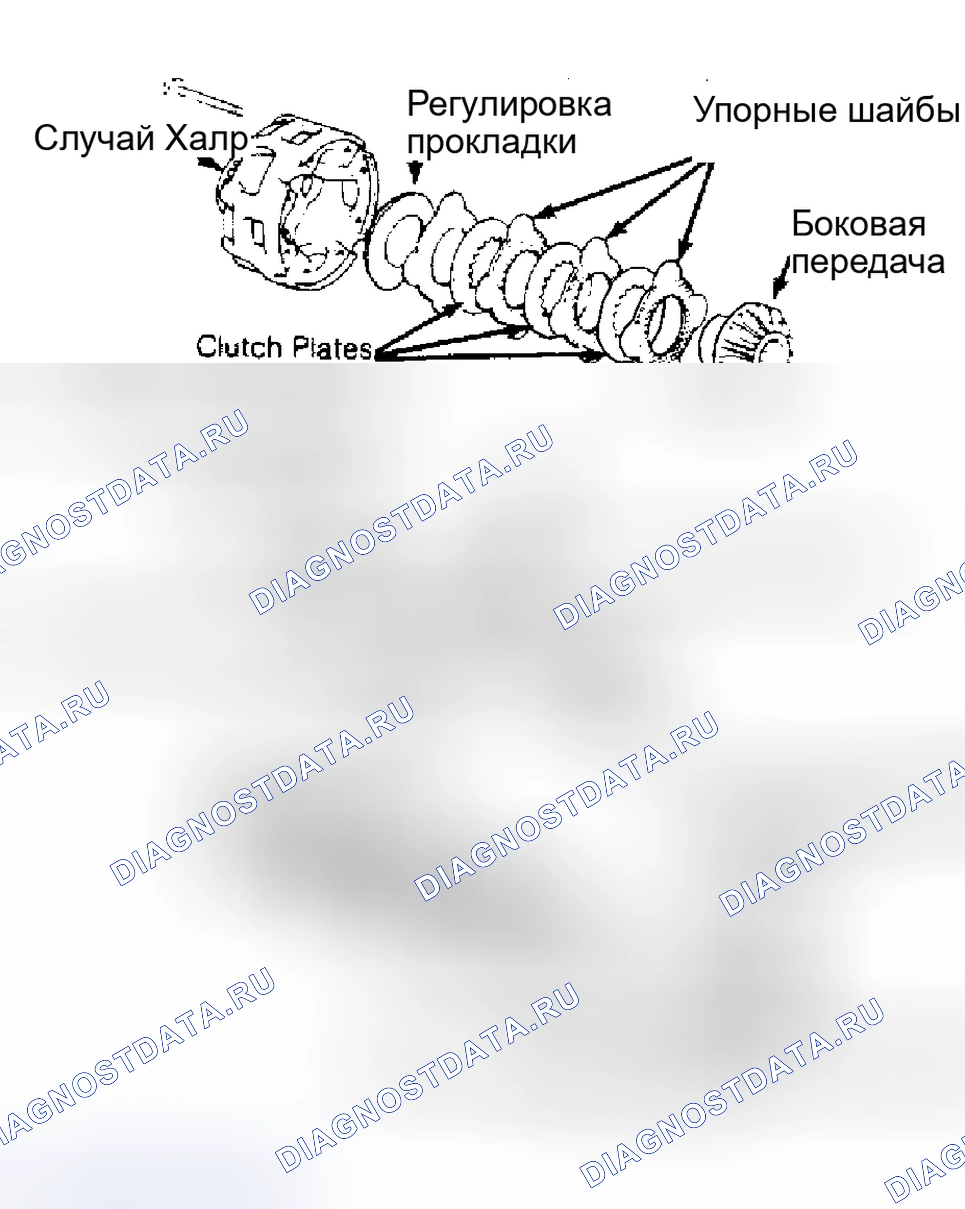 Рис. 13: Разборка корпуса (с ограниченным проскальзыванием). Toyota Tercel L20