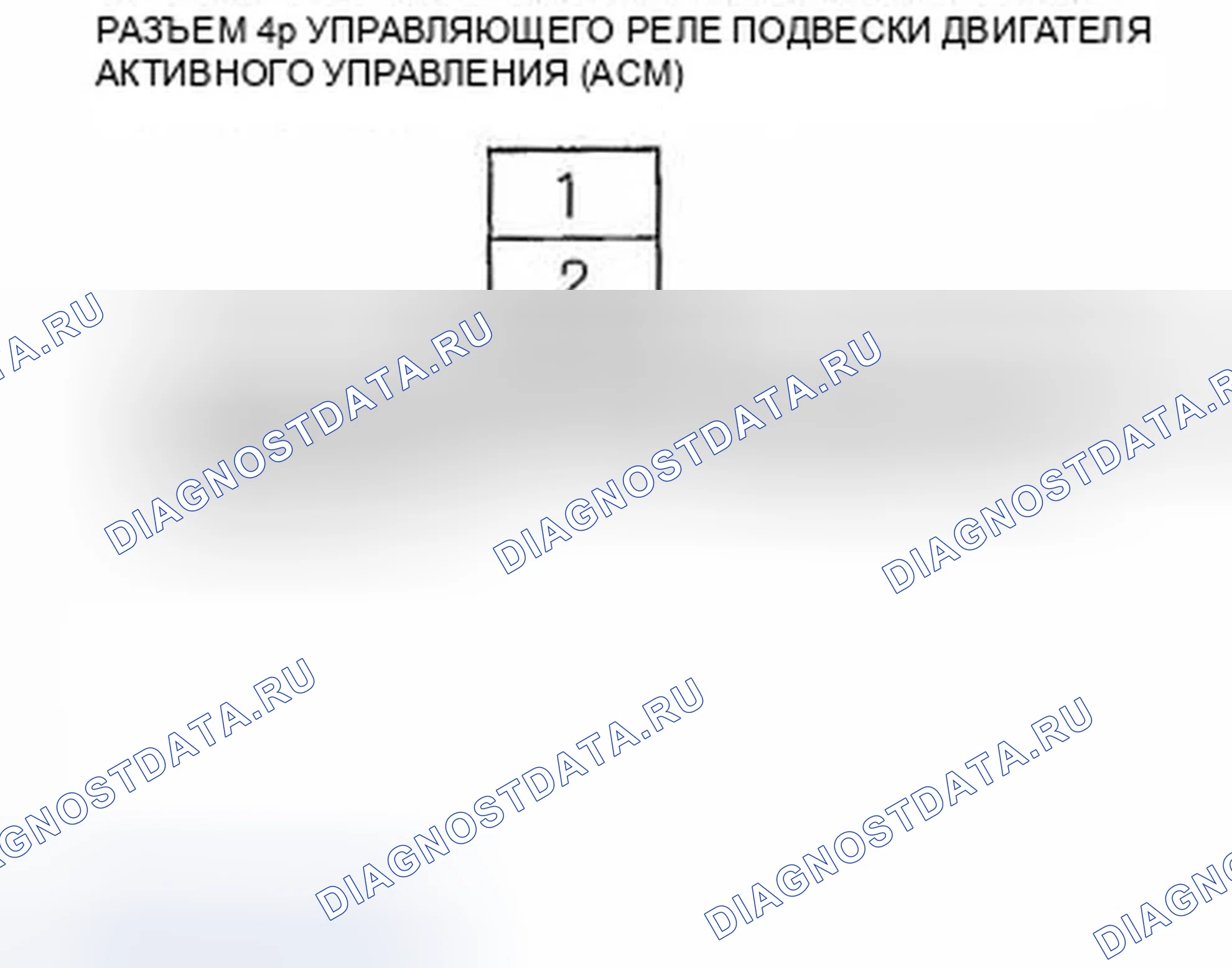 Рис. 499. Honda Pilot I
