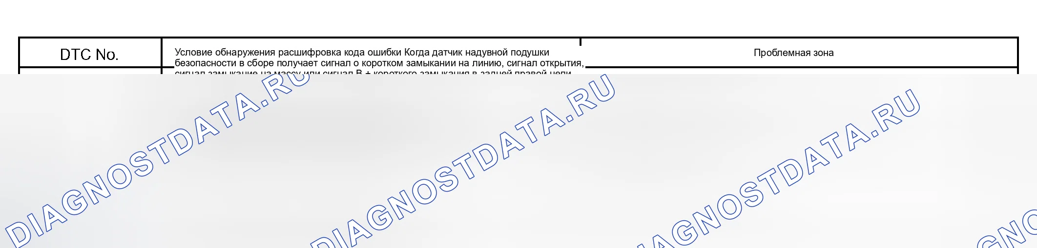 Рис. 91: ОПИСАНИЕ ЦЕПИ. Toyota RAV4 II рестайлинг