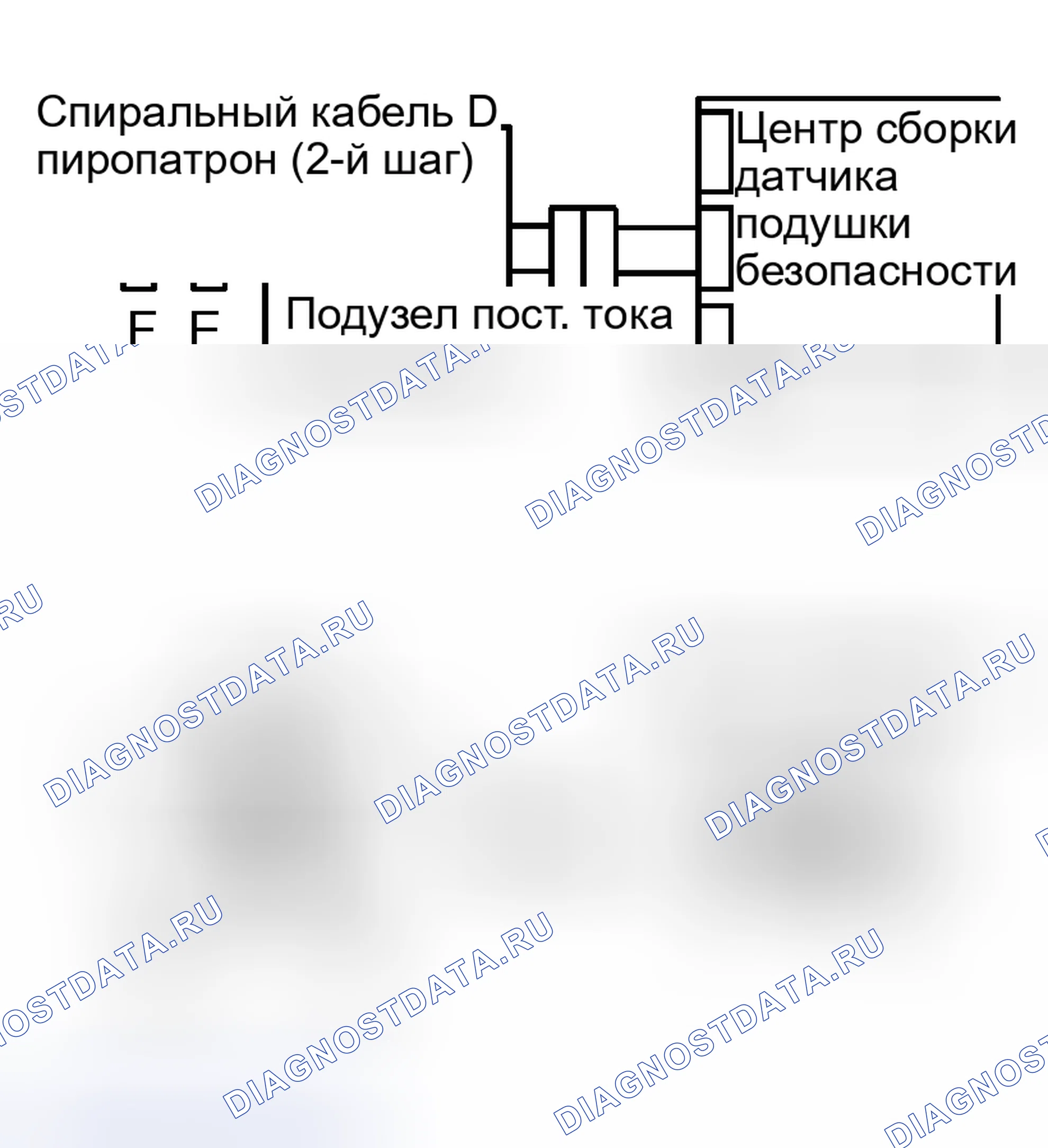 Рис. 190. Lexus RX II