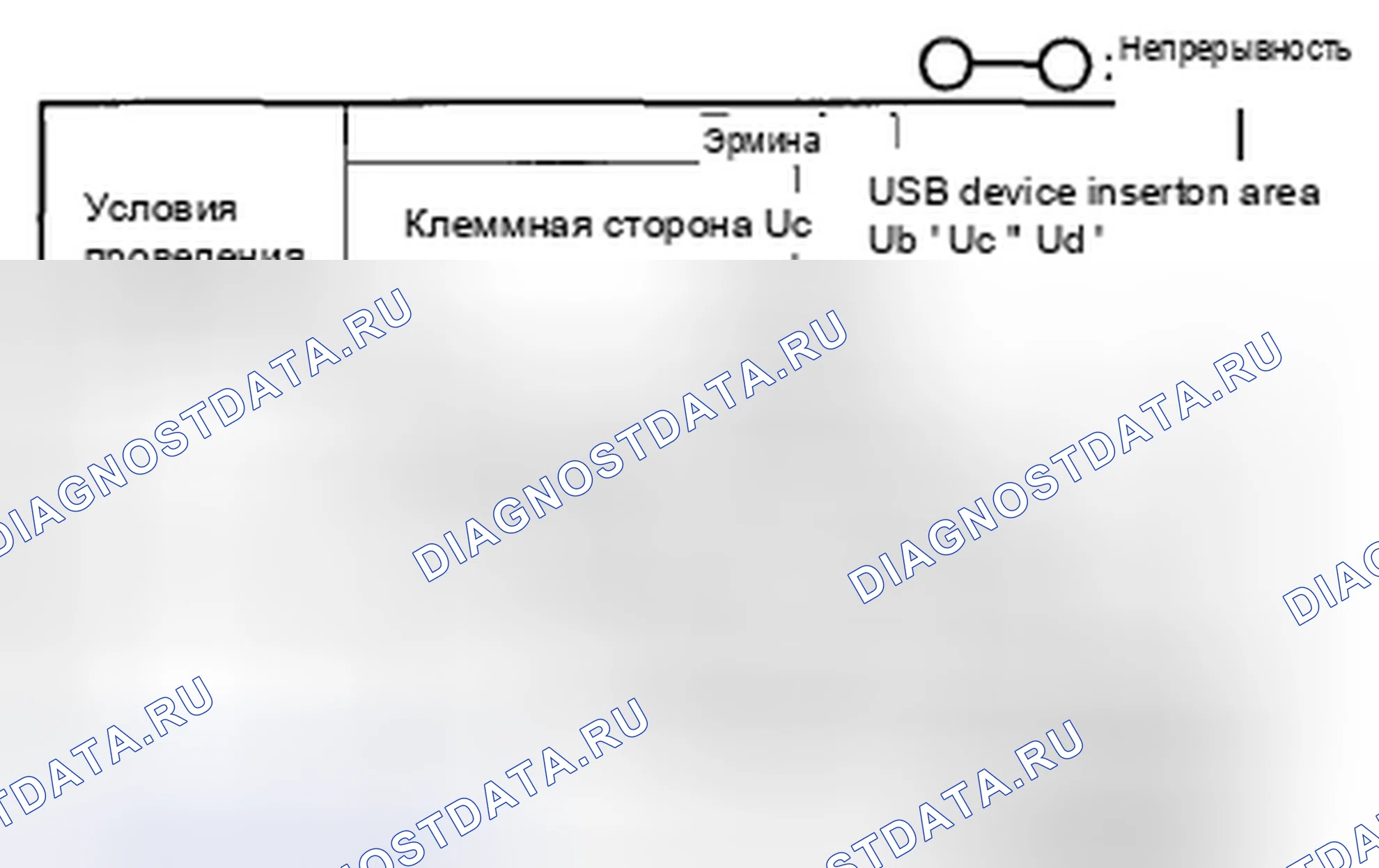 Рис. 73: Проверка USB-порта. Mazda CX-5 I