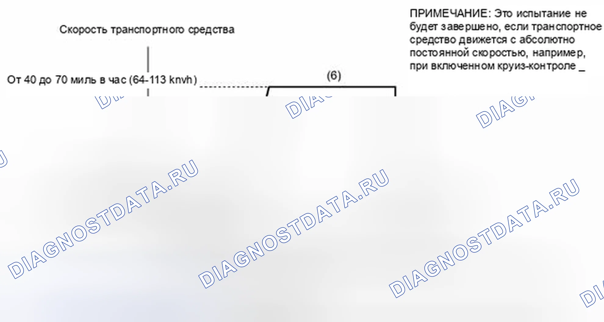 Рис. 33: СХЕМА ПРИВОДА МОНИТОРА ГОТОВНОСТИ. Toyota Tundra II