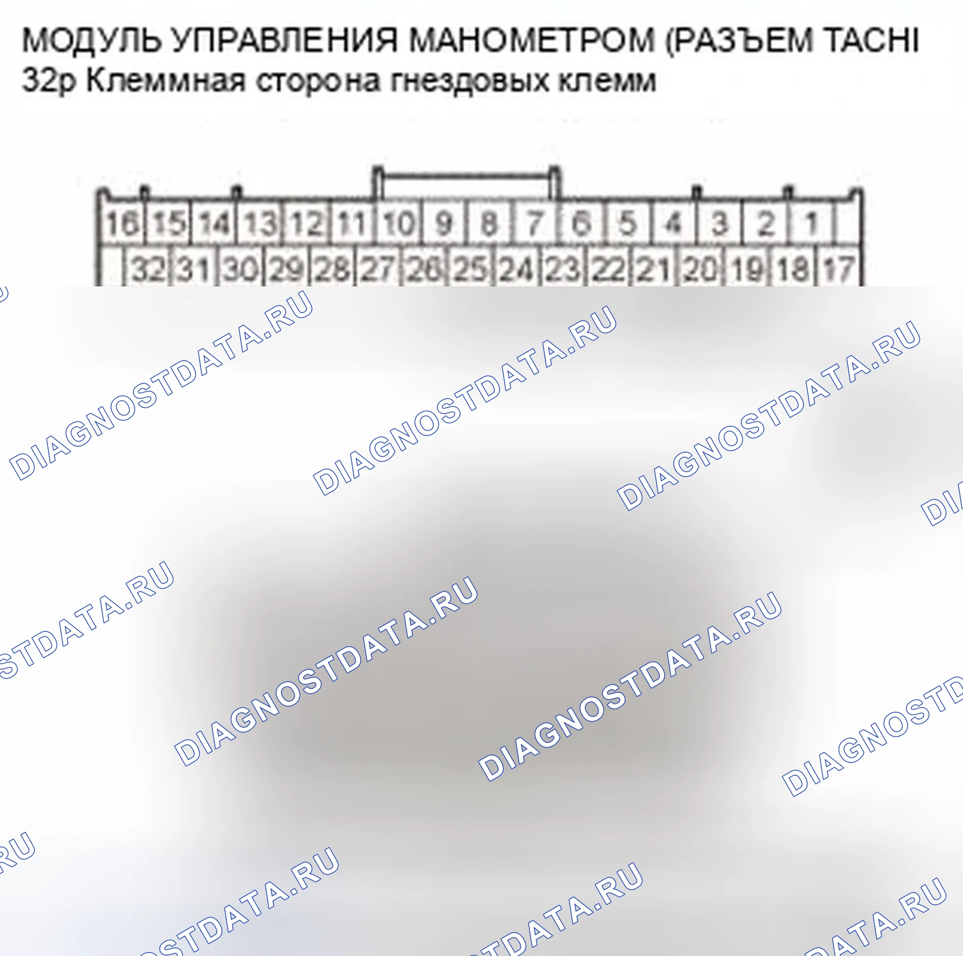 Рис. 125. Honda Civic IX