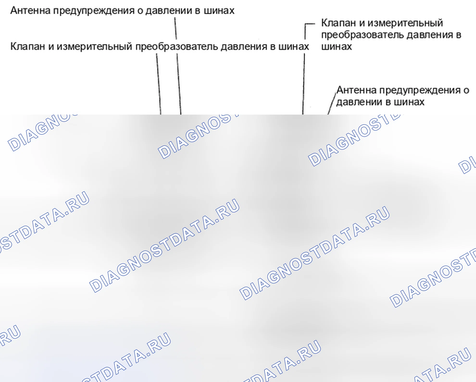 Рис. 43: ОПИСАНИЕ СИСТЕМЫ. Honda CR-V VI
