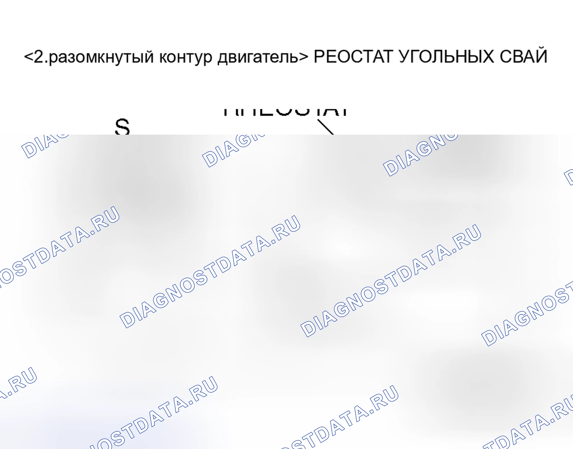 Рис. 11: ИСПЫТАНИЕ НА ХОЛОСТОЙ ХОД. Mitsubishi Lancer Evolution IX