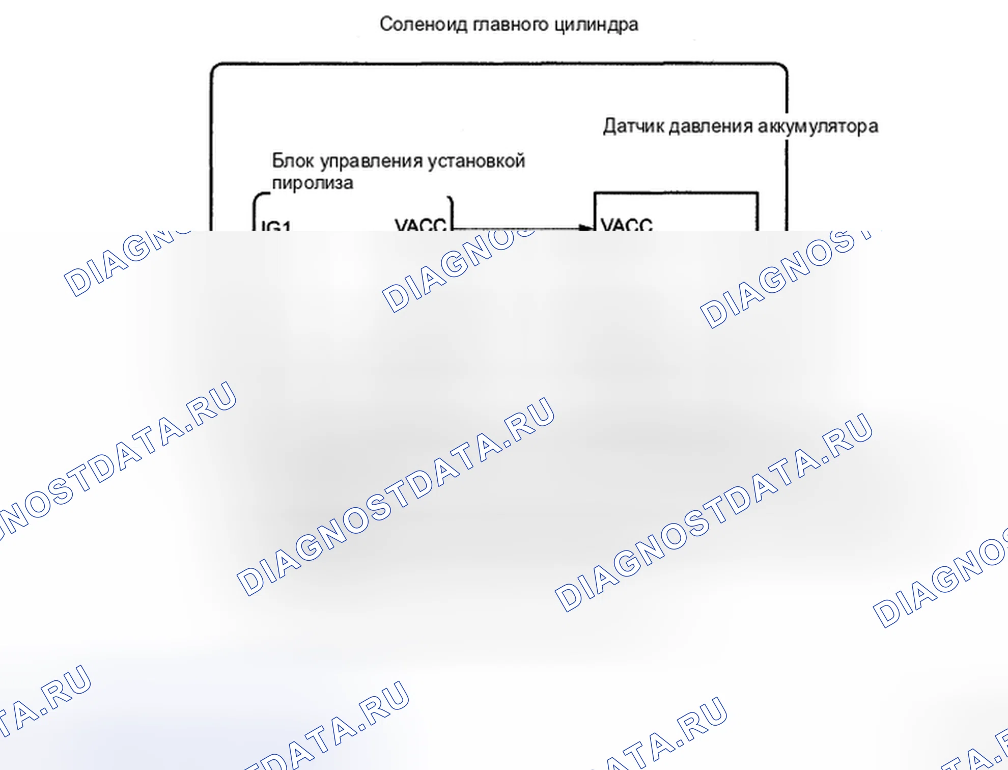 Рис. 19: ОПИСАНИЕ антиблокировочной системы и антипробуксовки (abs/tcs). Toyota 4Runner IV рестайлинг
