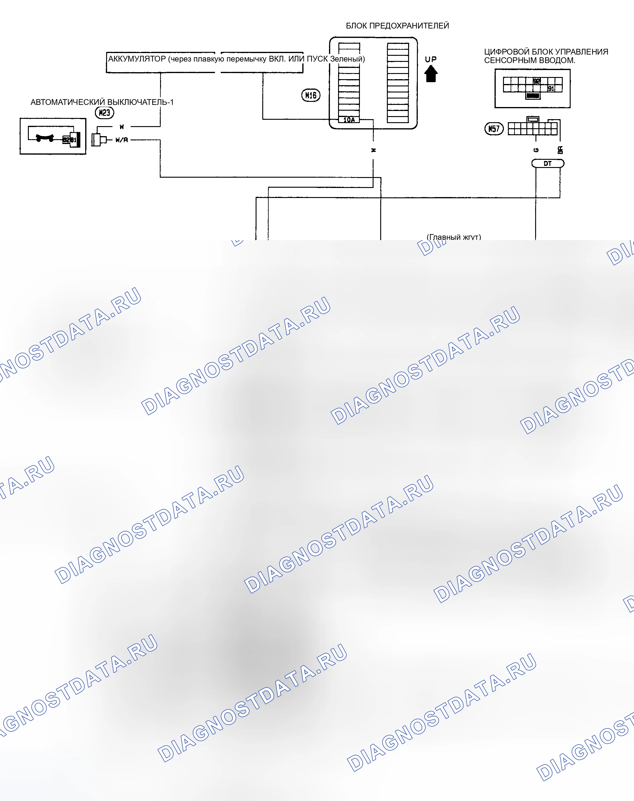 Рис. 3. Nissan Maxima J30