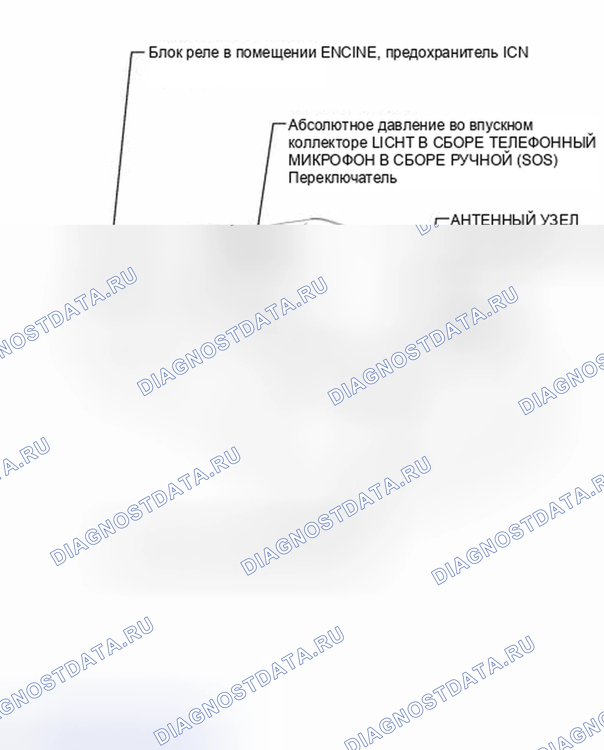 Рис. 231: ИЛЛЮСТРАЦИЯ. Haval Raptor I