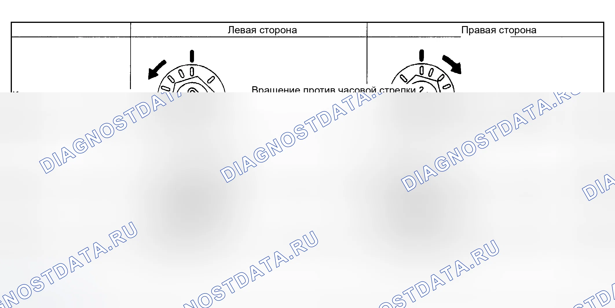 Рис. 13. Subaru Outback BH