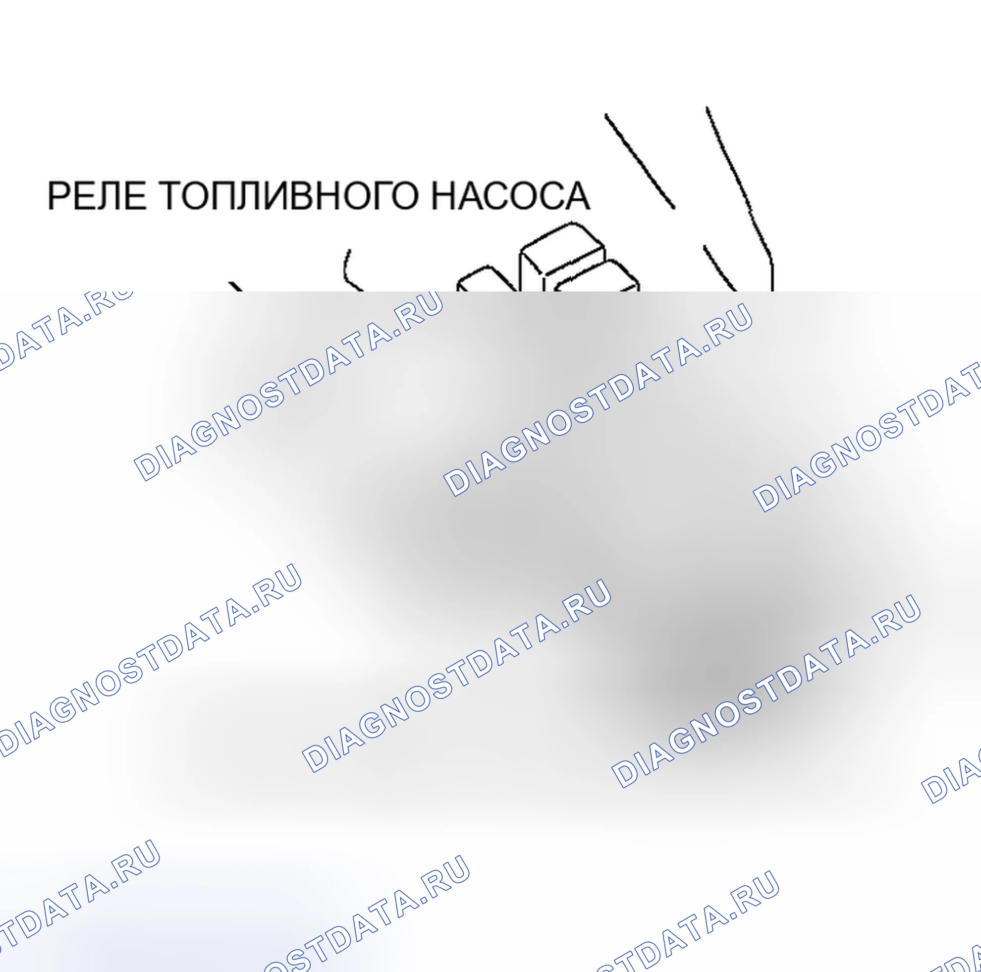 Рис. 47: Процедура обеспечения безопасности топливопровода. Honda CR-V III рестайлинг