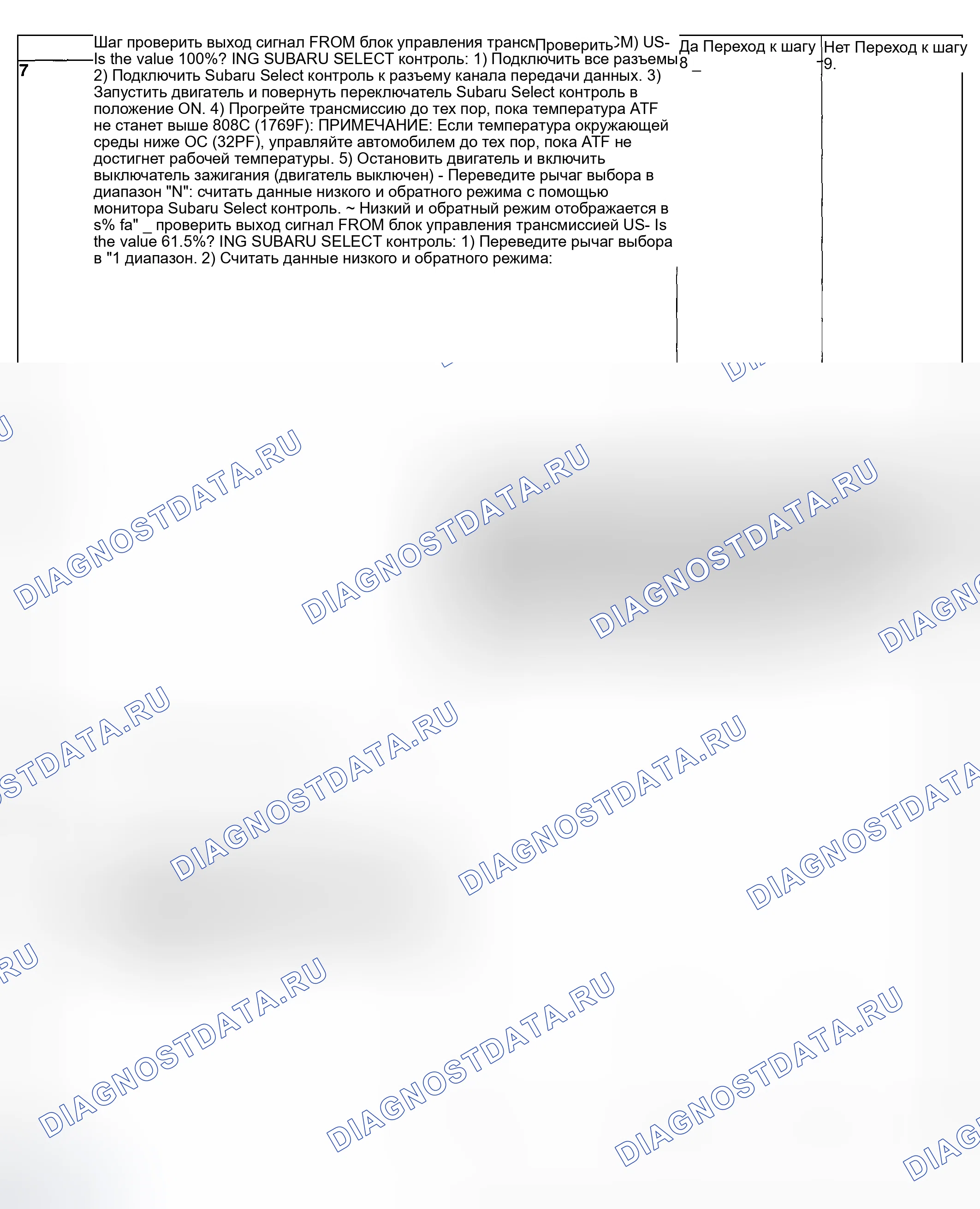 Рис. 798. Subaru Baja I