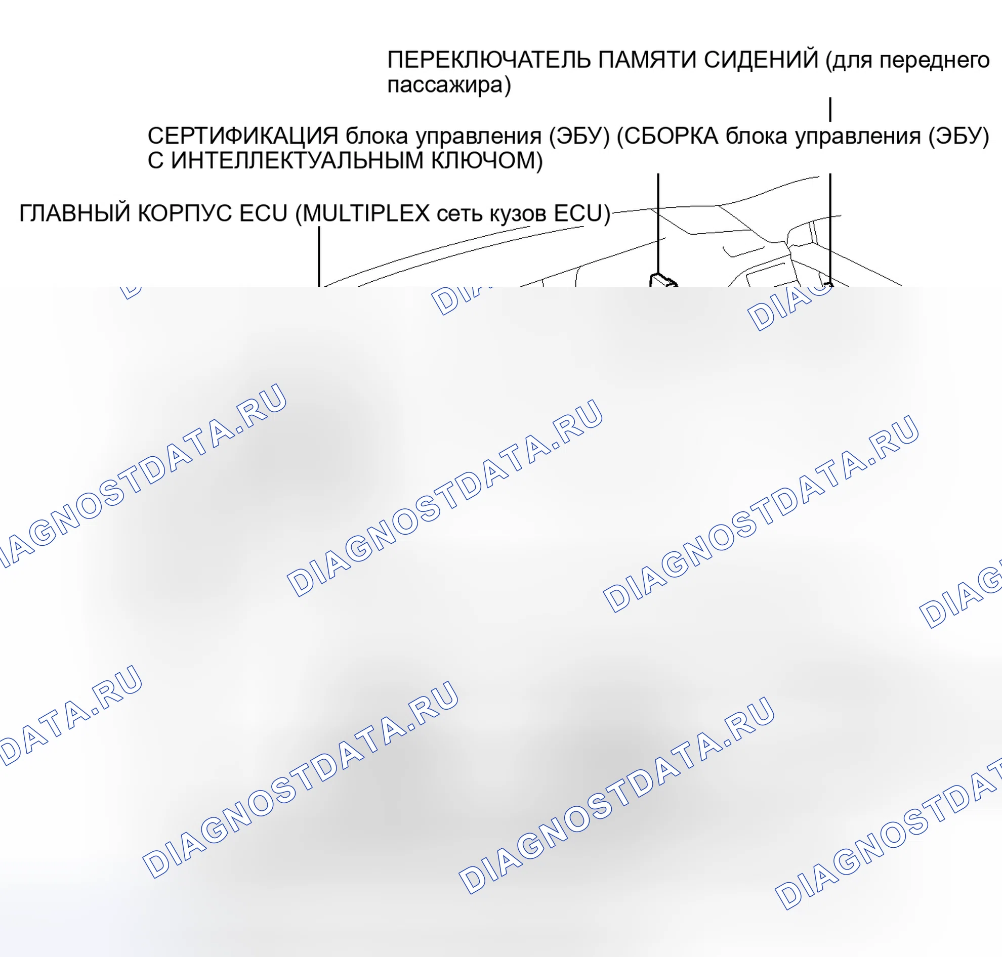 Рис. 8: ИЛЛЮСТРАЦИЯ. Haval H3 I