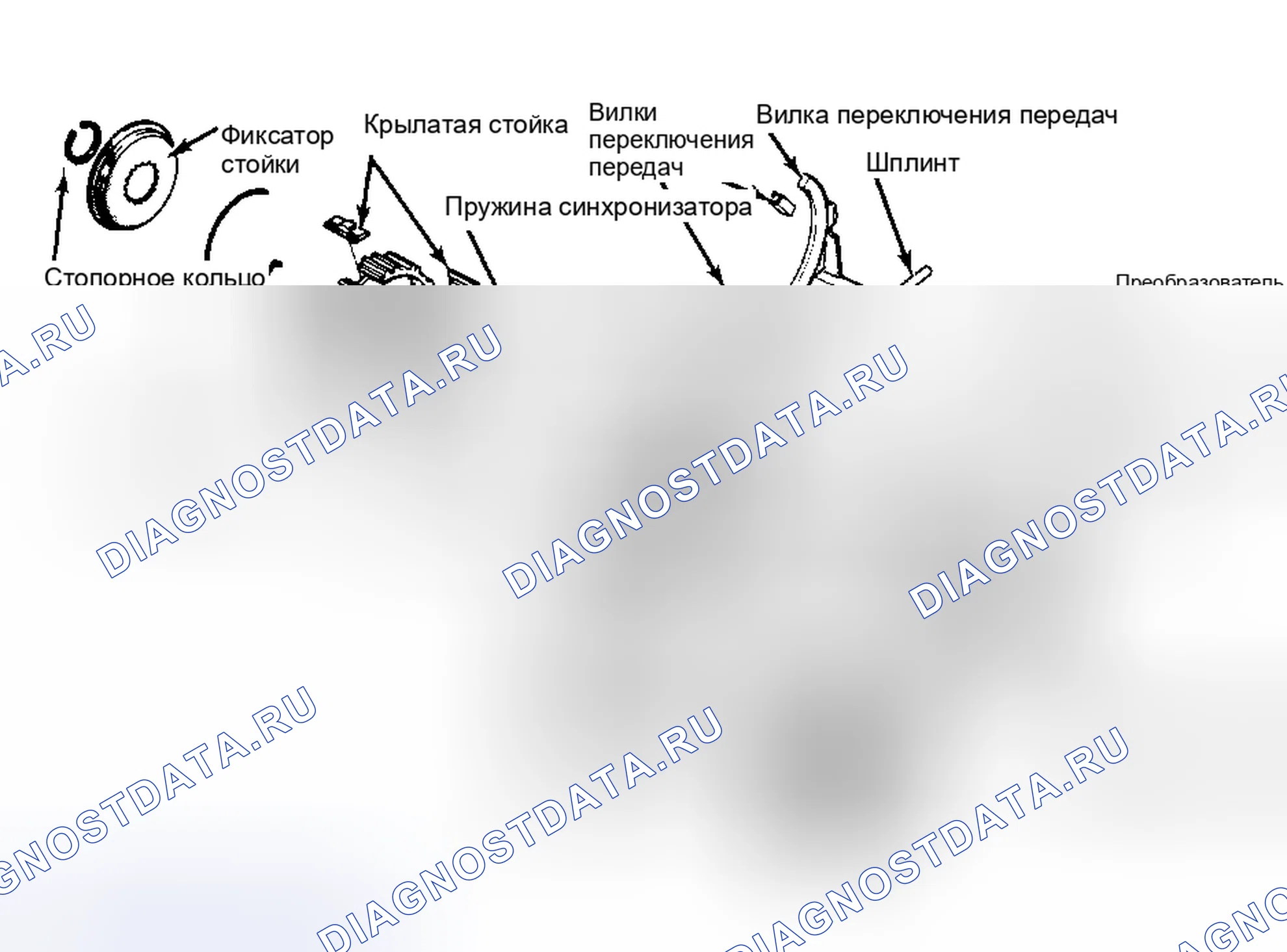 Рис. 4. Plymouth Acclaim I