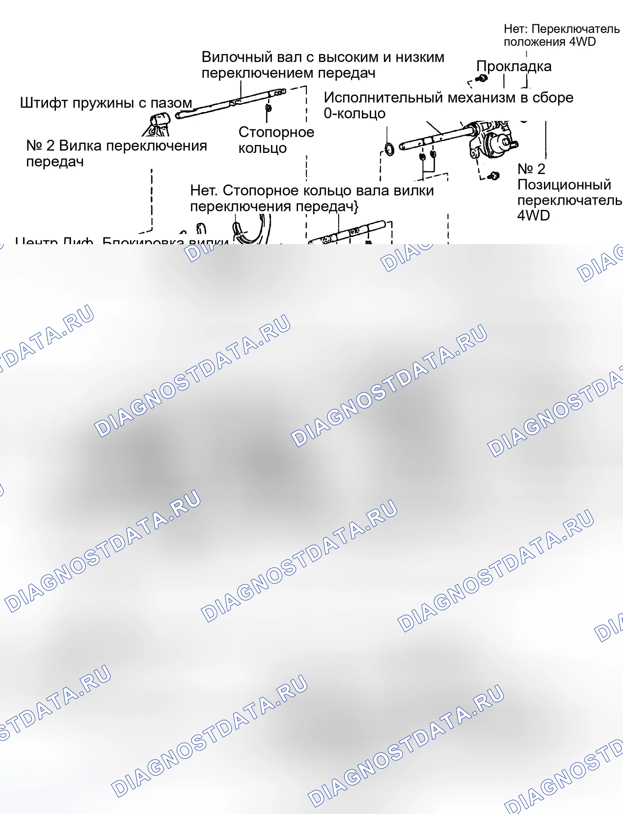 Рис. 17. Toyota Sequoia I