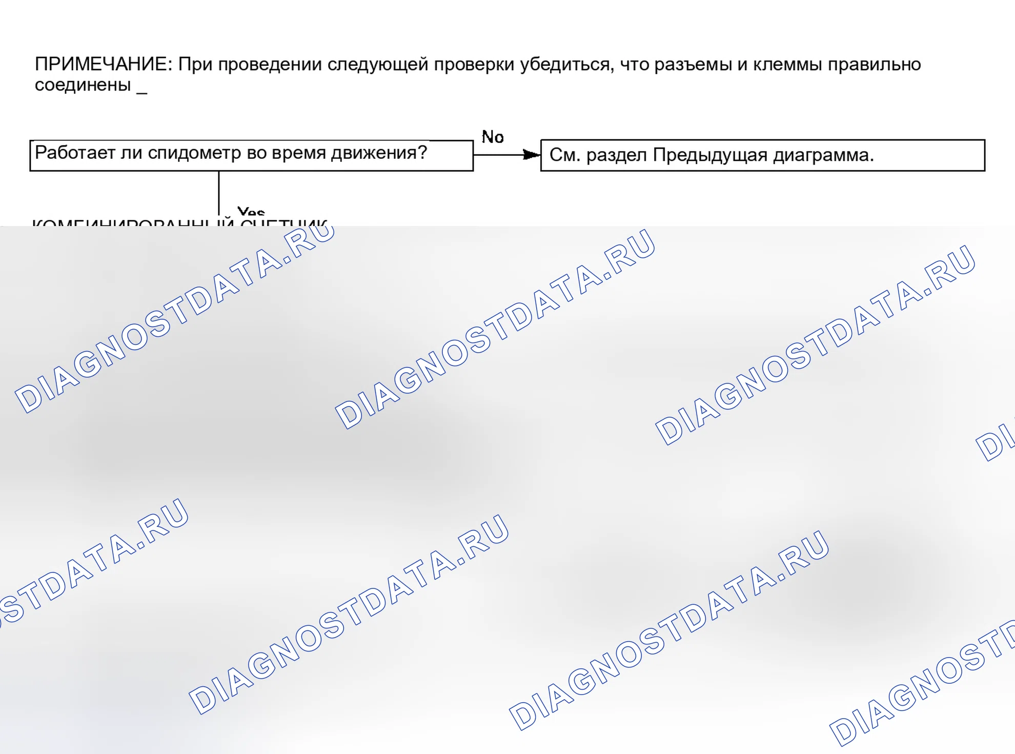 Рис. 9: Неисправность сигнала скорости транспортного средства (4р). Lexus ES XV10 рестайлинг