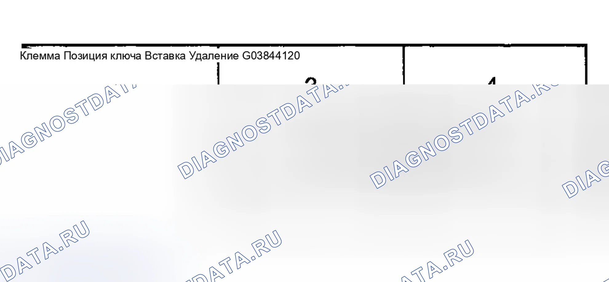 Рис. 64. Hyundai Elantra III рестайлинг