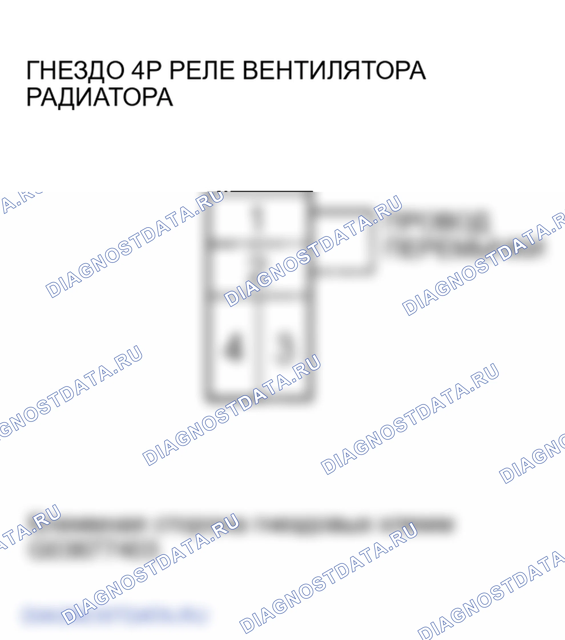 Рис. 4. Honda Element YH2