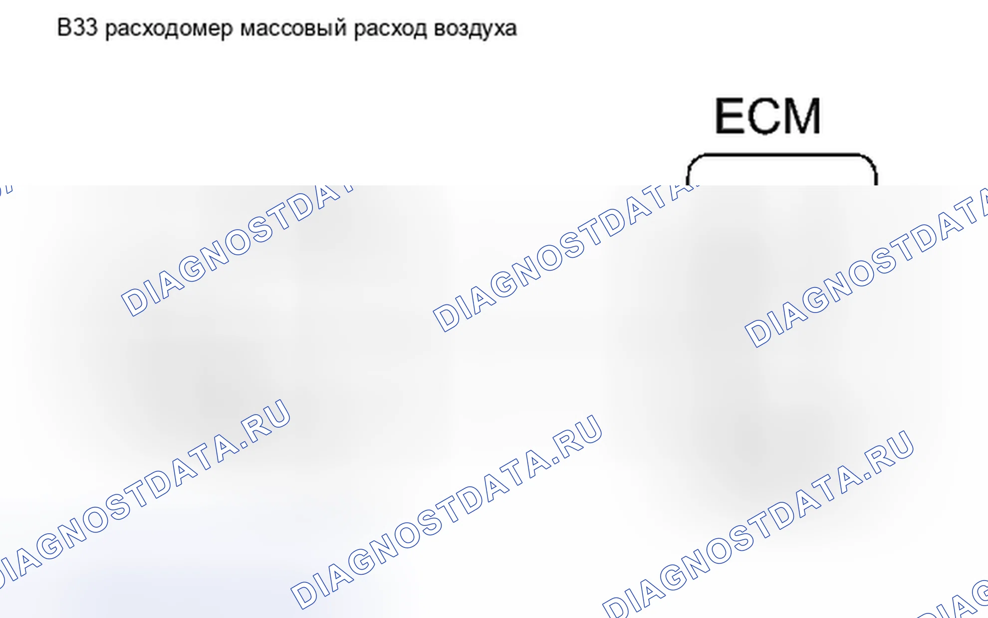 Рис. 268. Haval H4 I
