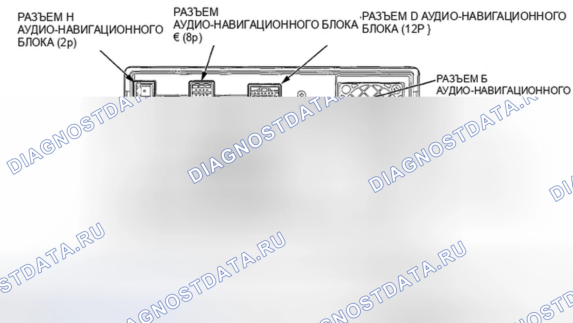 Рис. 161: Разъемы навигационного блока. Honda Insight ZE2
